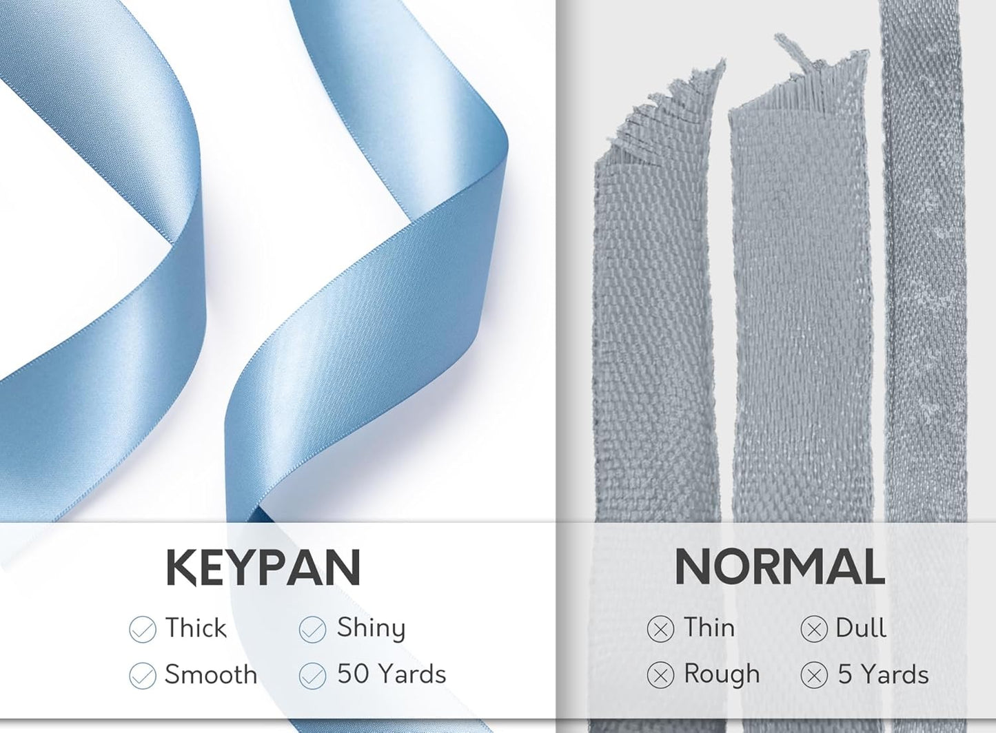 Blue Satin Ribbon 1-1/2 Inch x 50 Yards Double-Faced Ribbons for Gift Wrapping Flower Bouquet Wedding Paper Bows Invitations Crafts