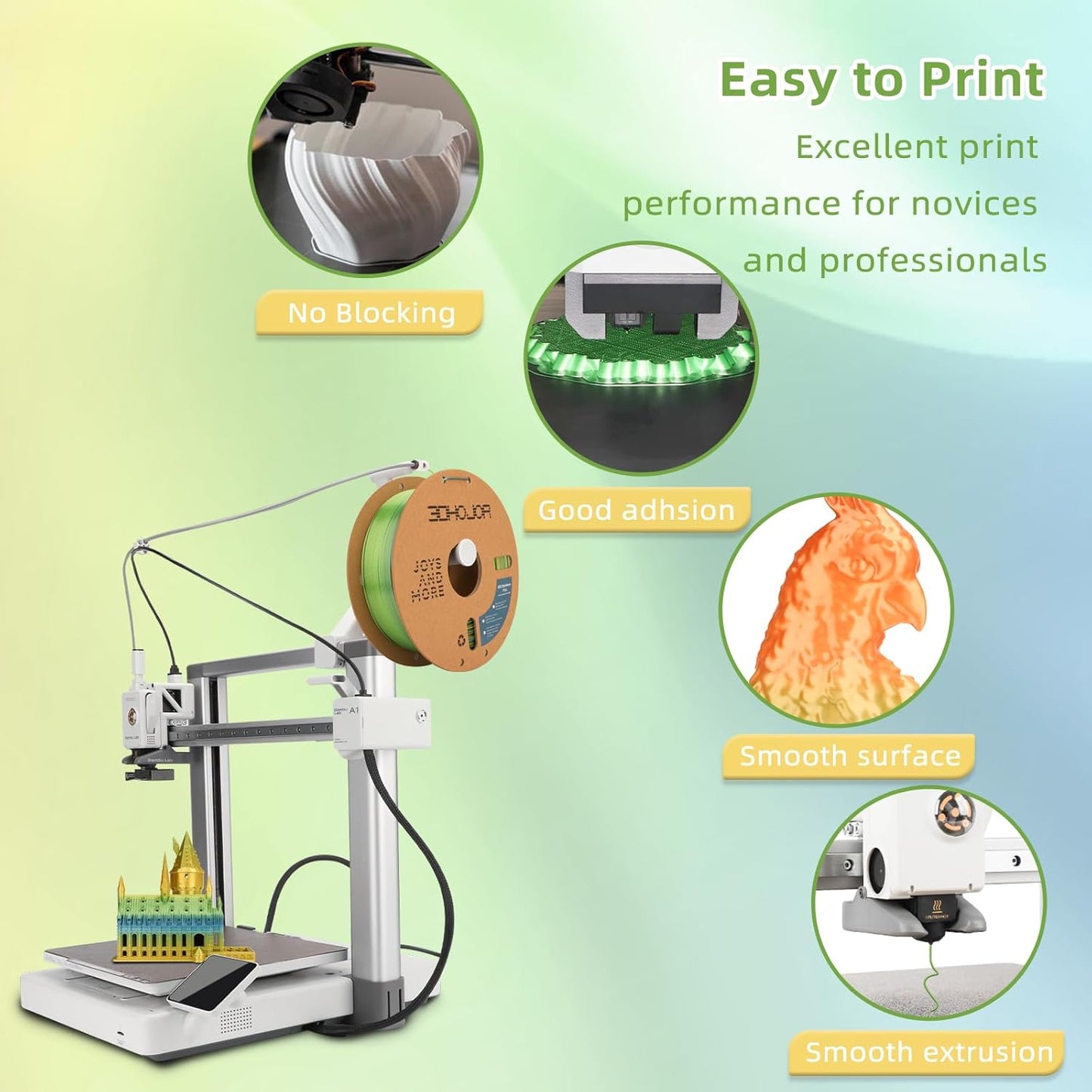 Silk PLA 3D Printer Filament 1.75mm Silk Shiny Fast Gradient Color Change Rainbow Multicolor PLA Filament 1kg (2.2lbs) /Spool for FDM 3D Printers-Ivy