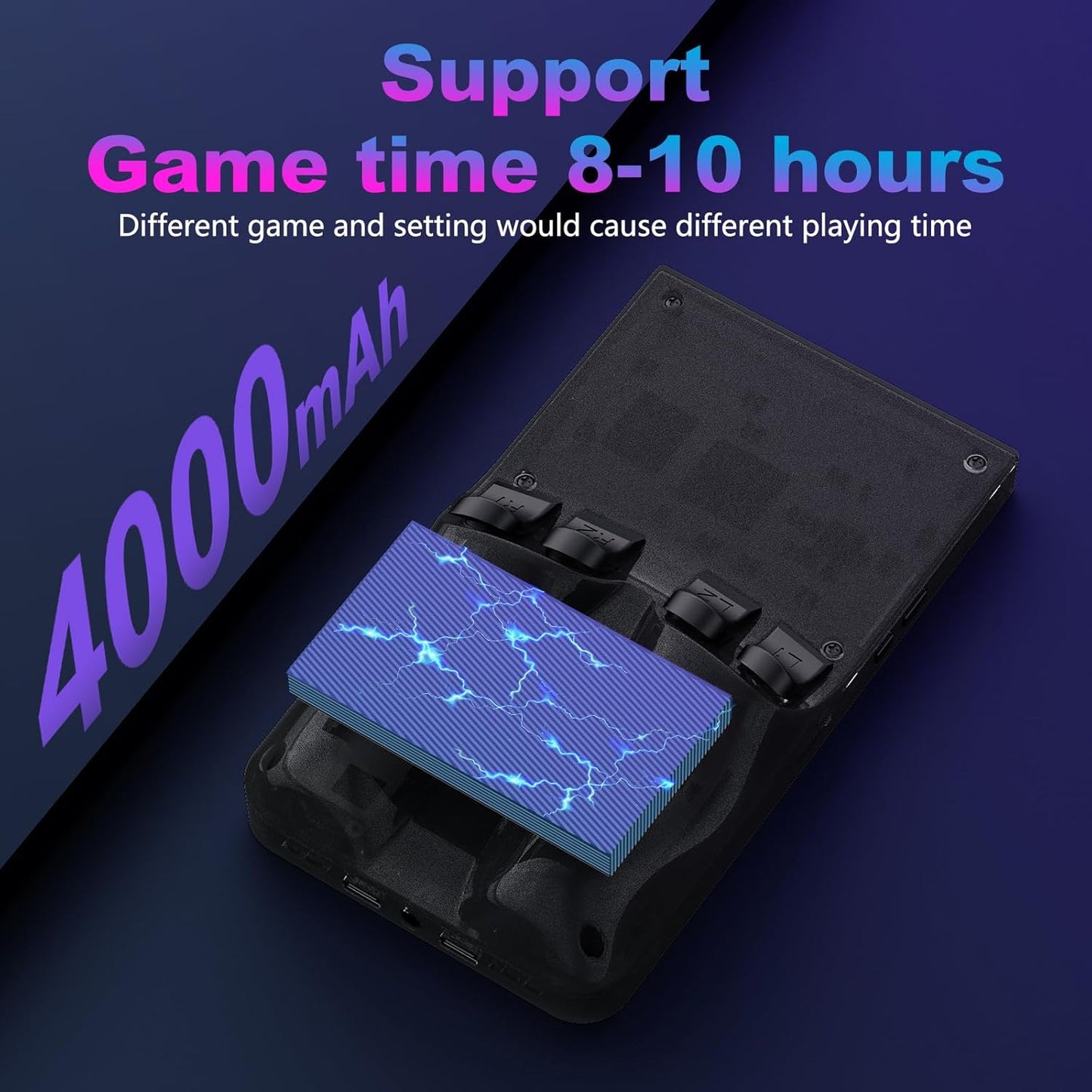 R36MAX Retro Handheld Game Console, 4.0 Inch 720x720 IPS Screen, Built-in 18,000+ Classic Game, Portable Hand Held Open Source Linux System, 4000mAh Battery Retro Gaming Console (Black 64GB)