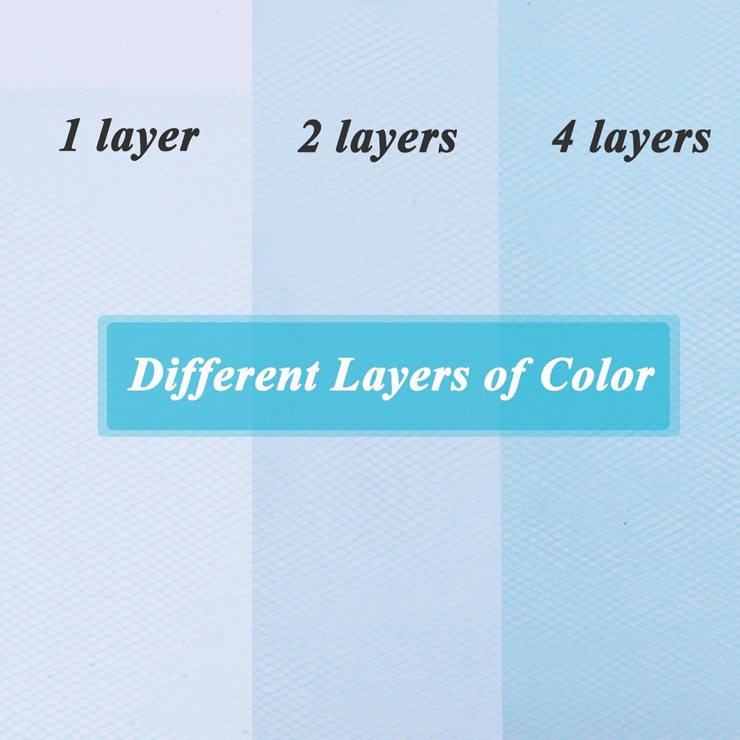 Turquoise Tulle Fabric Roll 6”by 100 Yards (300 ft) Soft Tulle Spool for DIY Crafting Favor Supplies, Tutus, Wedding, Party Decorations, Gift Wrapping