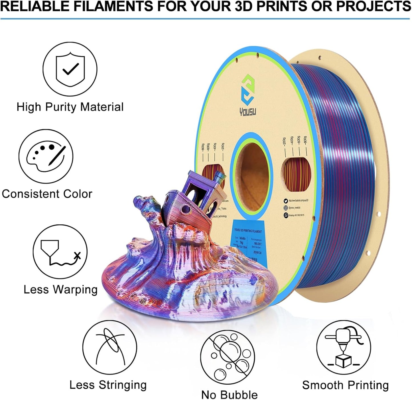 YOUSU PLA Filament Triple Color Coextrusion Silk 3D Printer Filament 1.75mm for 3D Printer & 3D Pen, Multicolor PLA Rainbow Filament, 1kg(2.2lbs) Silk PLA Red Gold Blue.