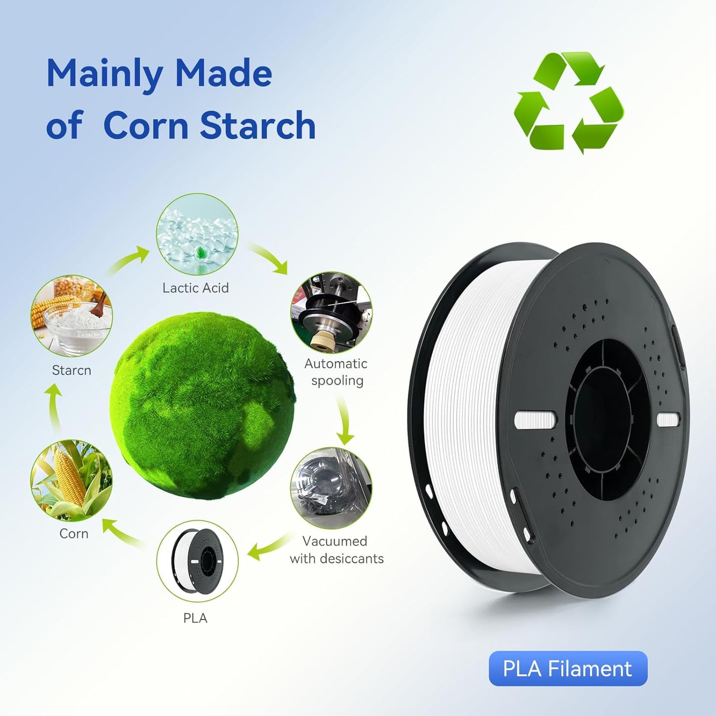 Kingroon 16KG PLA Filament 1.75mm 3D Printer Filament Pla Filament Dimensional Accuracy +/- 0.02mm, Fit Most FDM Printer, 1KG X 16 Spools (8 Black+8 White)