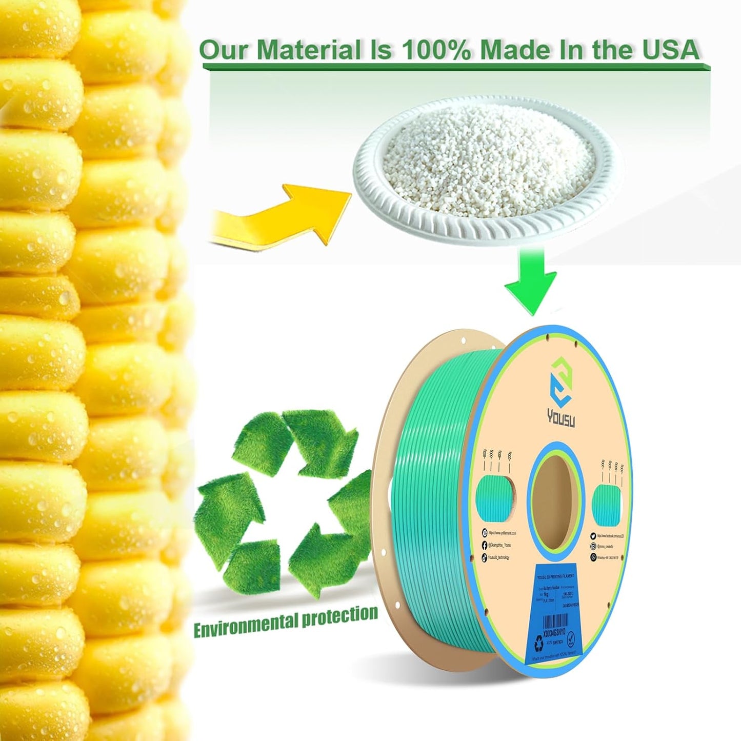 YOUSU 1.75 mm PLA 3D Printer Filament Color Change by Temperature PLA Filament Blue Green to Yellow Green PLA 1kg 3D Printing Filament for 3D Printer & 3D Pen.