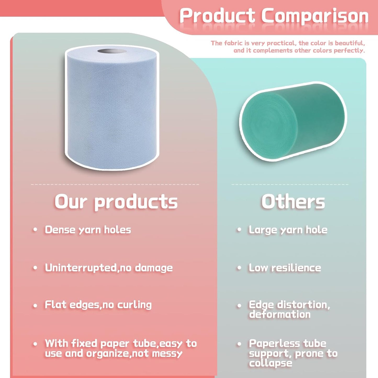 6" x 200 Yards Dusty Blue Tulle Fabric Rolls, Blue Spool Tulle Ribbon for DIY Tutu Skirt Wedding Decoration Baby Shower Birthday Party Backdrop Gift Wrapping Bow Craft Supplies