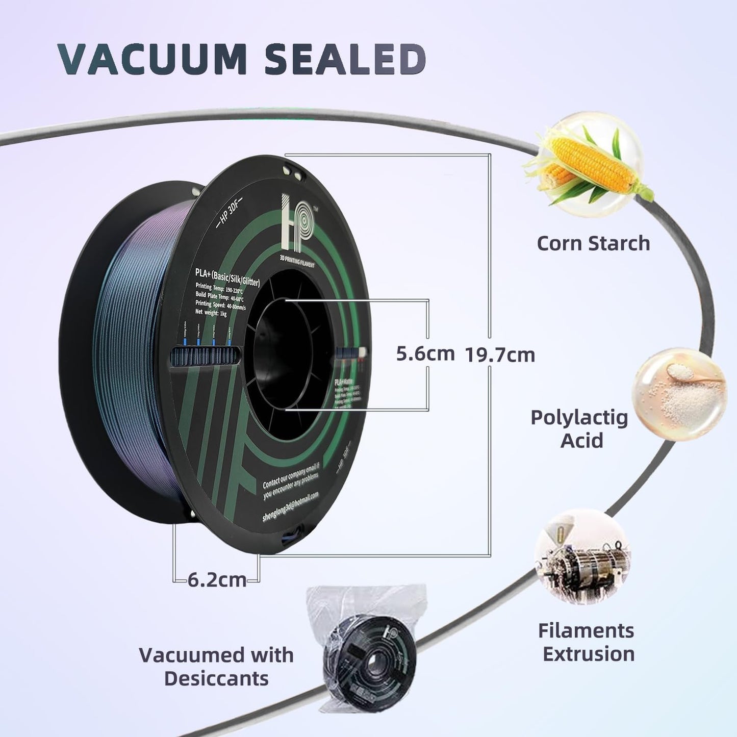 3D Printer Filament, Color Changeable PLA Filament 1.75mm, Changes Color with Light and Angle, Dimensional Accuracy+/-0.02mm, 1KG Spool (2.2 lbs), Fit Most FDM Printer(Shadow Green)