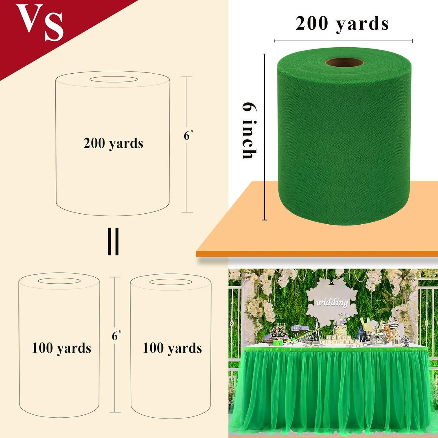 Emerald Green Tulle Fabric Rolls 6 Inch by 200 Yards (600 feet) Fabric Spool Tulle Ribbon for DIY Green Tutu Christmas Gift Wrapping Baby Shower Birthday Party Wedding Decorations Craft Supplies