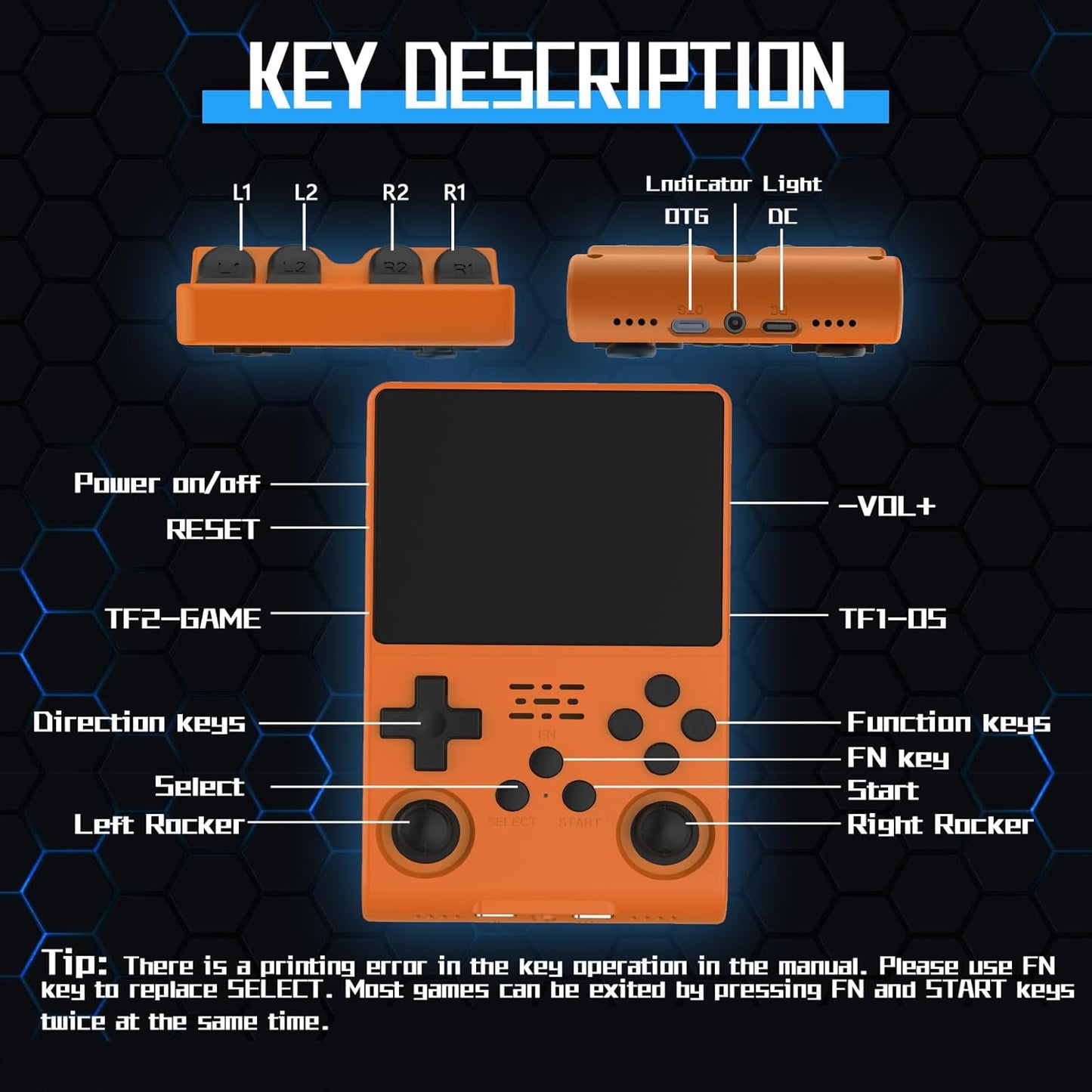 FVBADE[30000 in 1] R40S PRO Handheld Game Console 3.5 inch IPS Screen Mini Retro Console 3800mAh Portable Pocket Arcade 45+ Mainstream Emulator 256G TF Card Transparent.(Orange)
