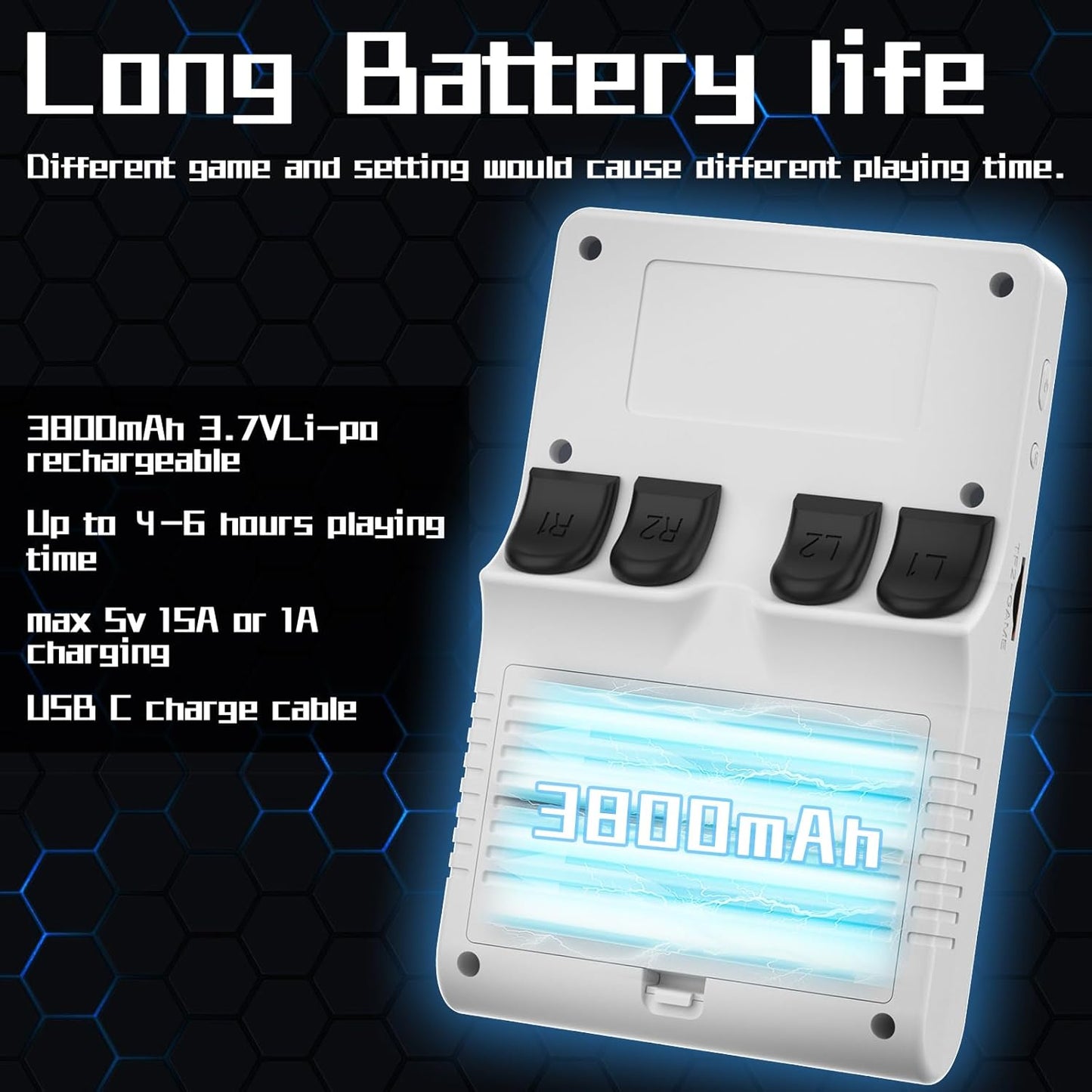 FVBADE[30000 in 1] R40S PRO Handheld Game Console 3.5 inch IPS Screen Mini Retro Console 3800mAh Portable Pocket Arcade 45+ Mainstream Emulator 256G TF Card Transparent.(White)