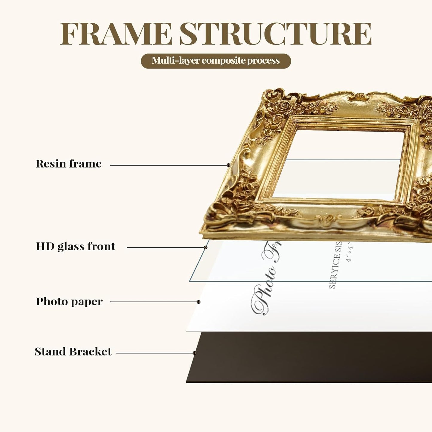 Cuspin Gold Picture Frame 4x4 Frames, Ornate Square Resin Photo Frame with Rose Floral Carvings and Glass Front, Vintage Antique Decorative Picture Frame for Tabletop Display or Home Decor