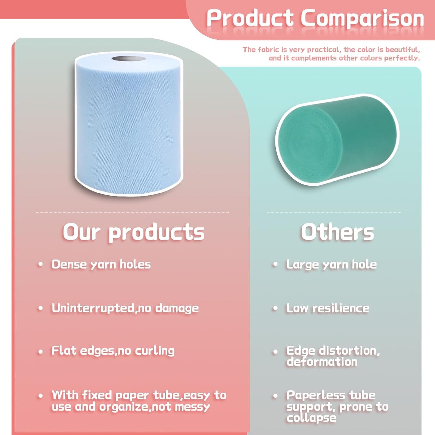 6" x 200 Yards Light Blue Tulle Fabric Rolls, Blue Spool Tulle Ribbon for DIY Tutu Skirt Wedding Decoration Baby Shower Birthday Party Backdrop Gift Wrapping Bow Craft Supplies