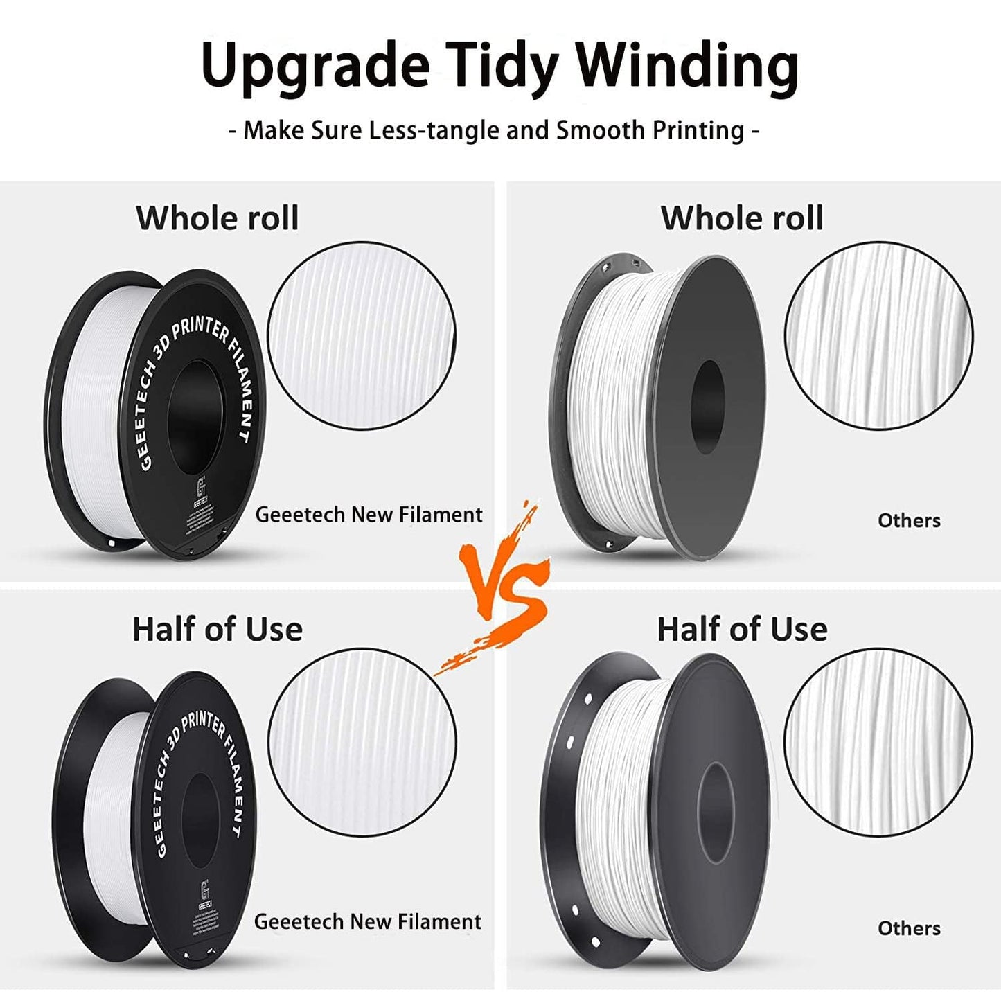 Geeetech 3D Printer Filament, PLA Filament 1.75mm Bundle 2kg for 3D Printer, Dimensional Accuracy +/- 0.02 mm (White 2-Pack)