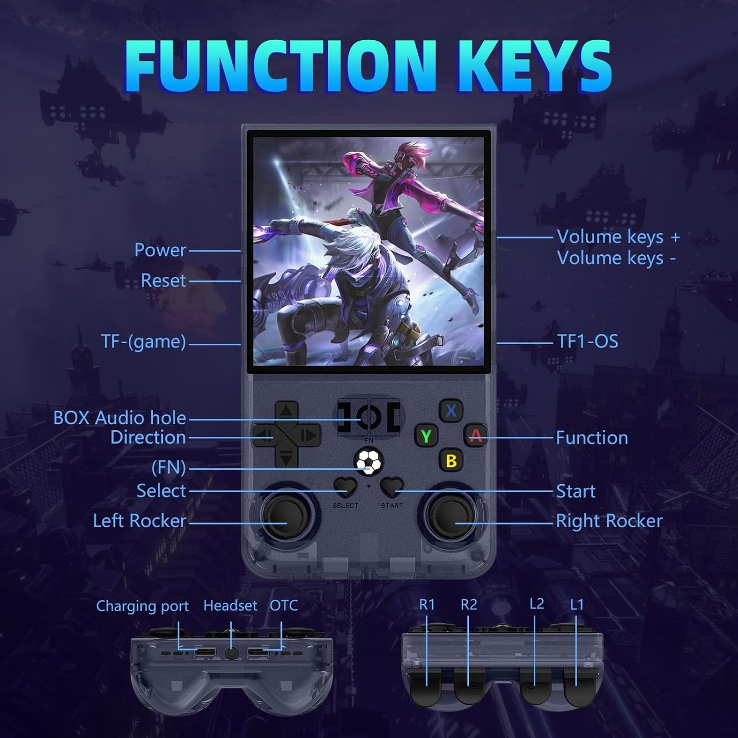 R36MAX Retro Handheld Game Console - 64GB Preloaded Classic Video Games, Support 30+ Simulators, Linux-Powered Portable Game Emulator Console with 4.0-in HD IPS Screen (Transparent Gray)