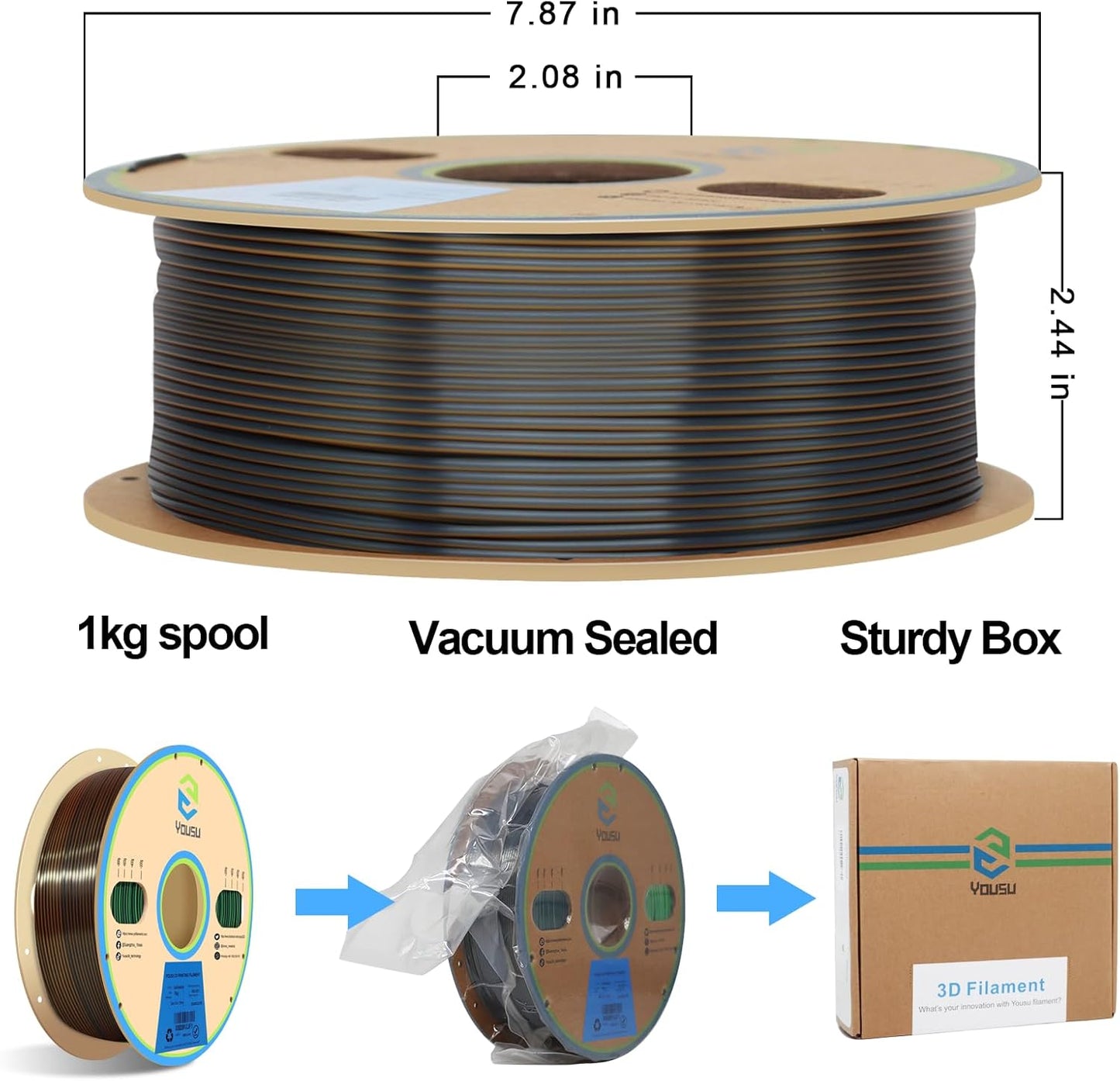 YOUSU Silk PLA 3D Printer Filament, Tri-Color Coextrusion PLA Filament 1.75mm,Shiny Silk Coextruded PLA,Silk Gold-Green-Black Three-Color Filament,1kg/2.2lbs
