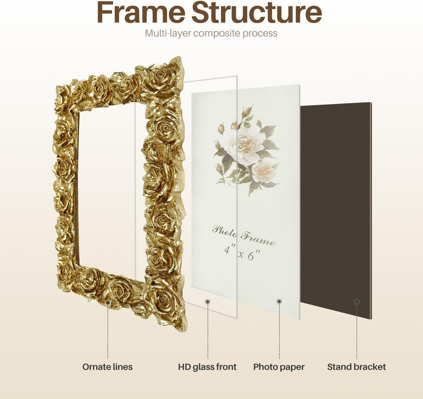 Cuspin Vintage Gold 4x6 Picture Frame, Gold Ornate Rose Flower Resin Photo Frame with Glass Front for Tabletop or Wall Hanging, Antique Picture Frames for Home Office Decor