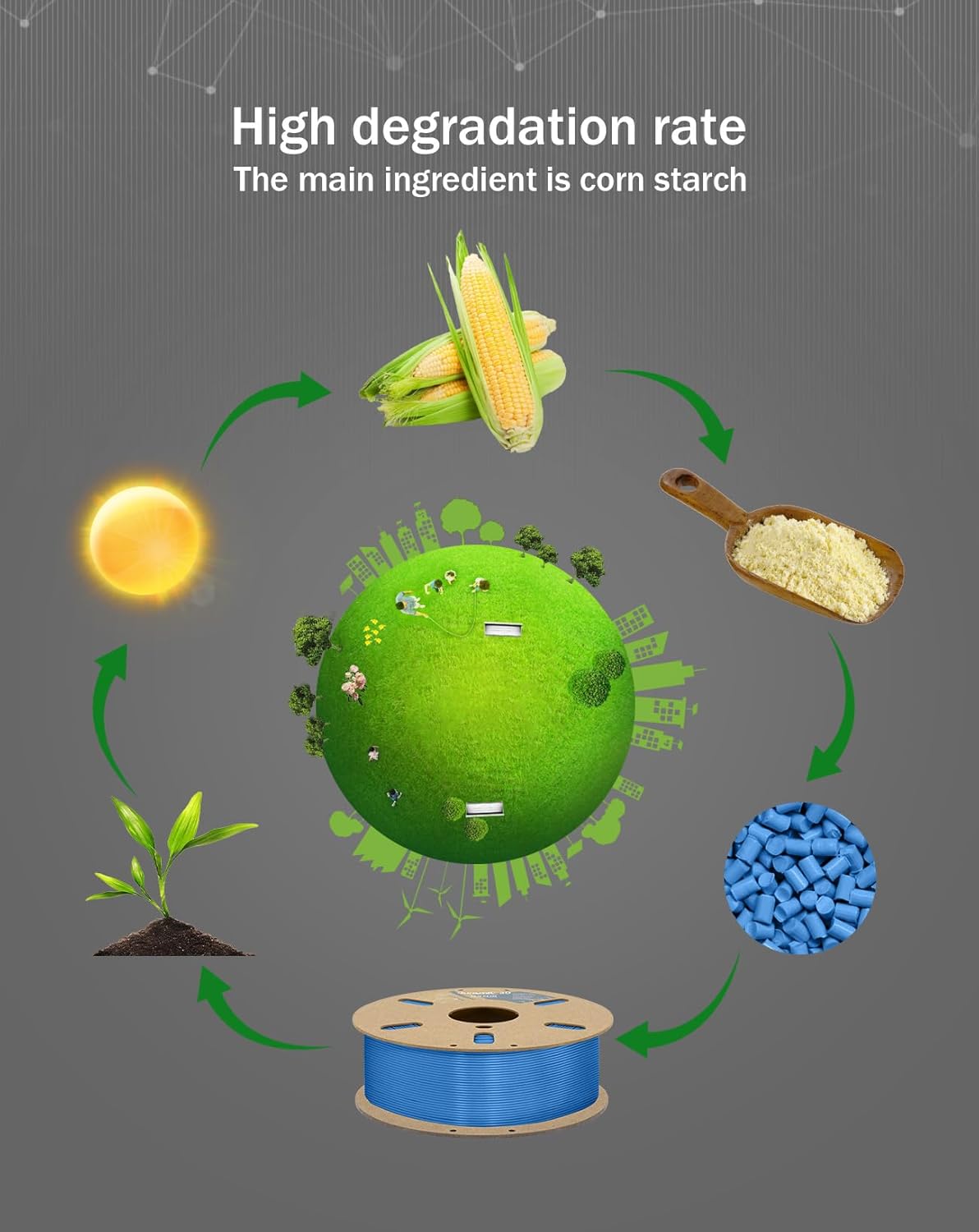 DURAMIC 3D PLA+ Filament 1.75mm 2Kg Blue, PLA Plus Filament 2 Pack 1kg Spool(2.2lbs) Tougher and Stronger, Dimensional Accuracy Probability +/- 0.02mm