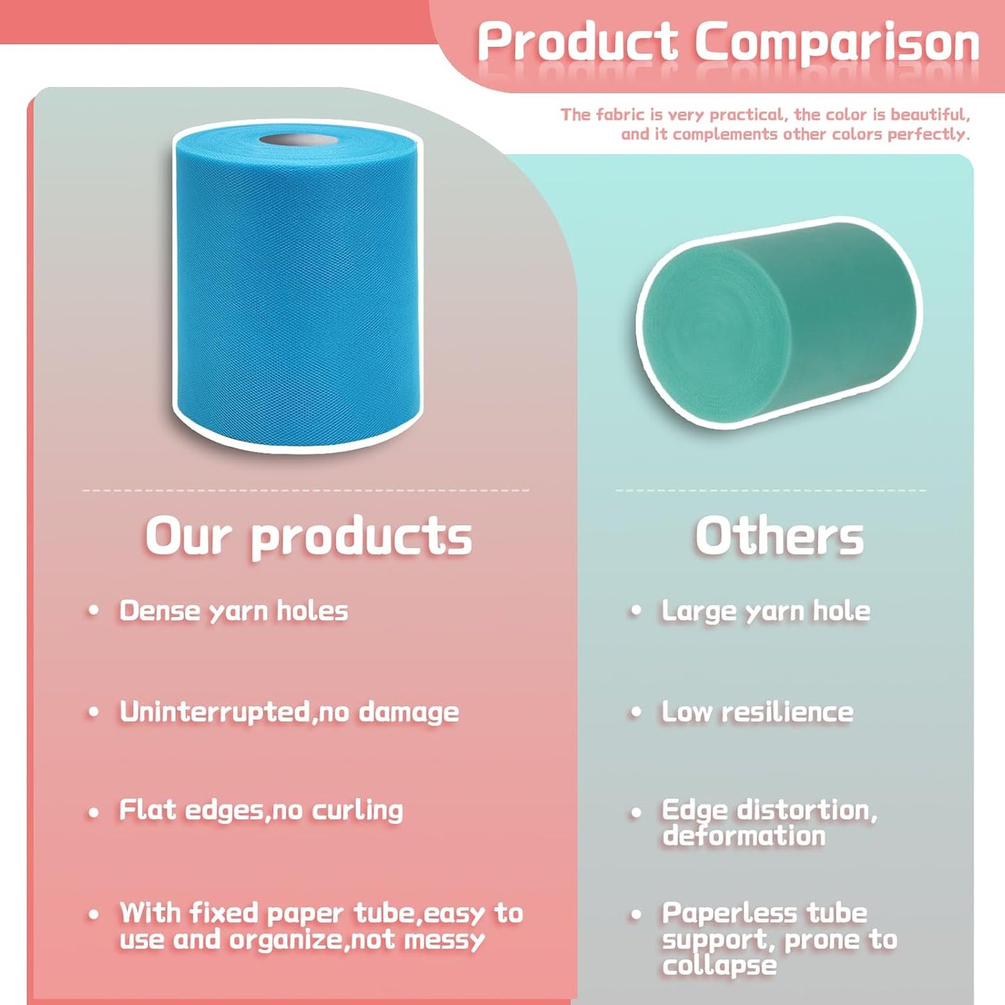 6" x 200 Yards Turquoise Tulle Fabric Rolls, Teal Spool Tulle Ribbon for DIY Tutu Skirt Wedding Decoration Baby Shower Birthday Party Backdrop Gift Wrapping Bow Craft Supplies