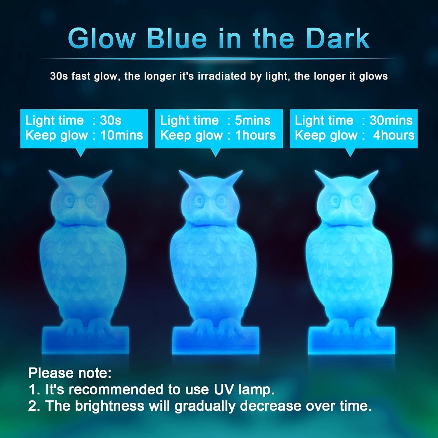 YOUSU 3D Printer Filament 1.75mm PLA Filament Glow in Dark PLA Filament for 3D Printing Filament 1kg(2.2lbs) Spool,Blue