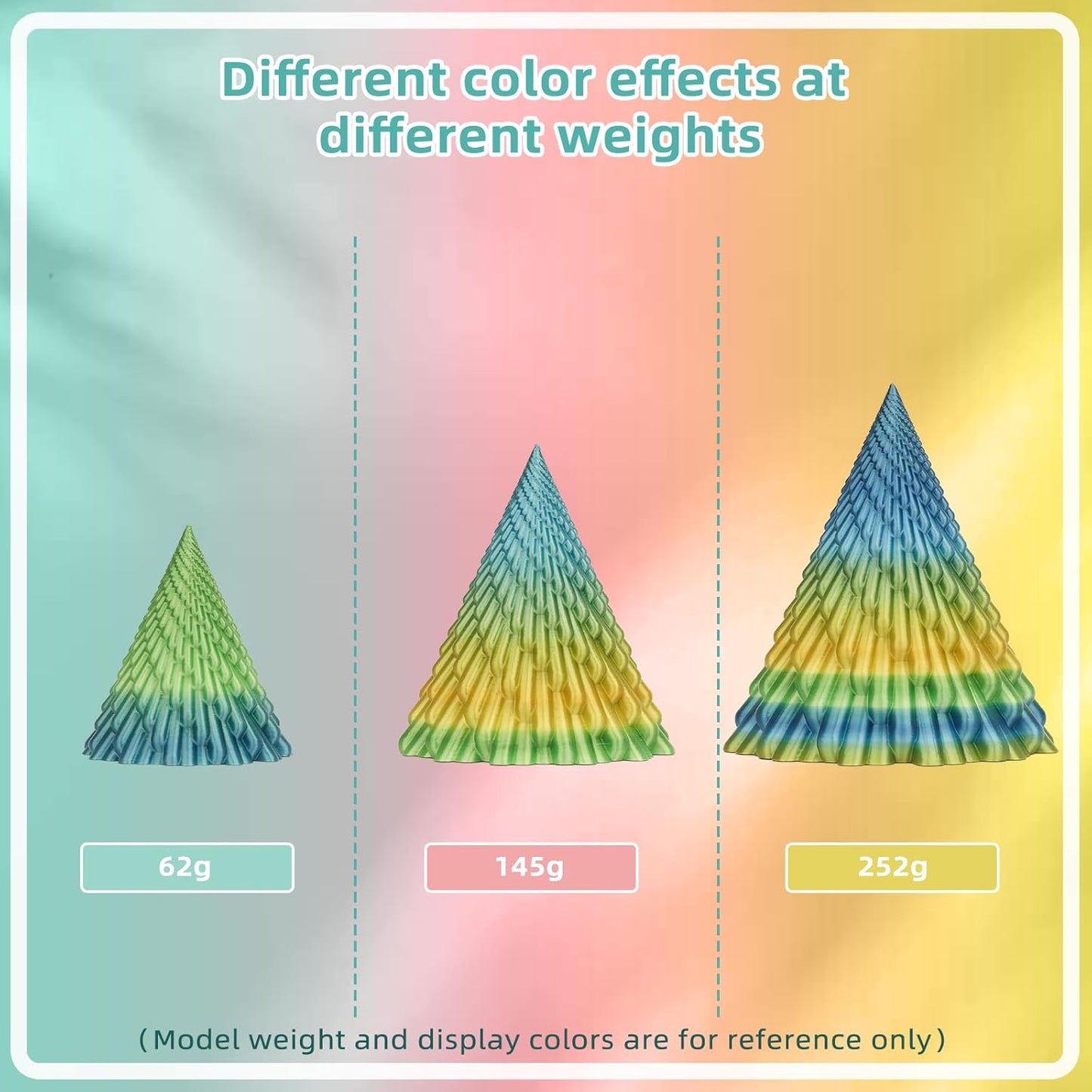 Silk PLA 3D Printer Filament 1.75mm Silk Shiny Fast Gradient Color Change Rainbow Multicolor PLA Filament 1kg (2.2lbs) /Spool for FDM 3D Printers-Macaron