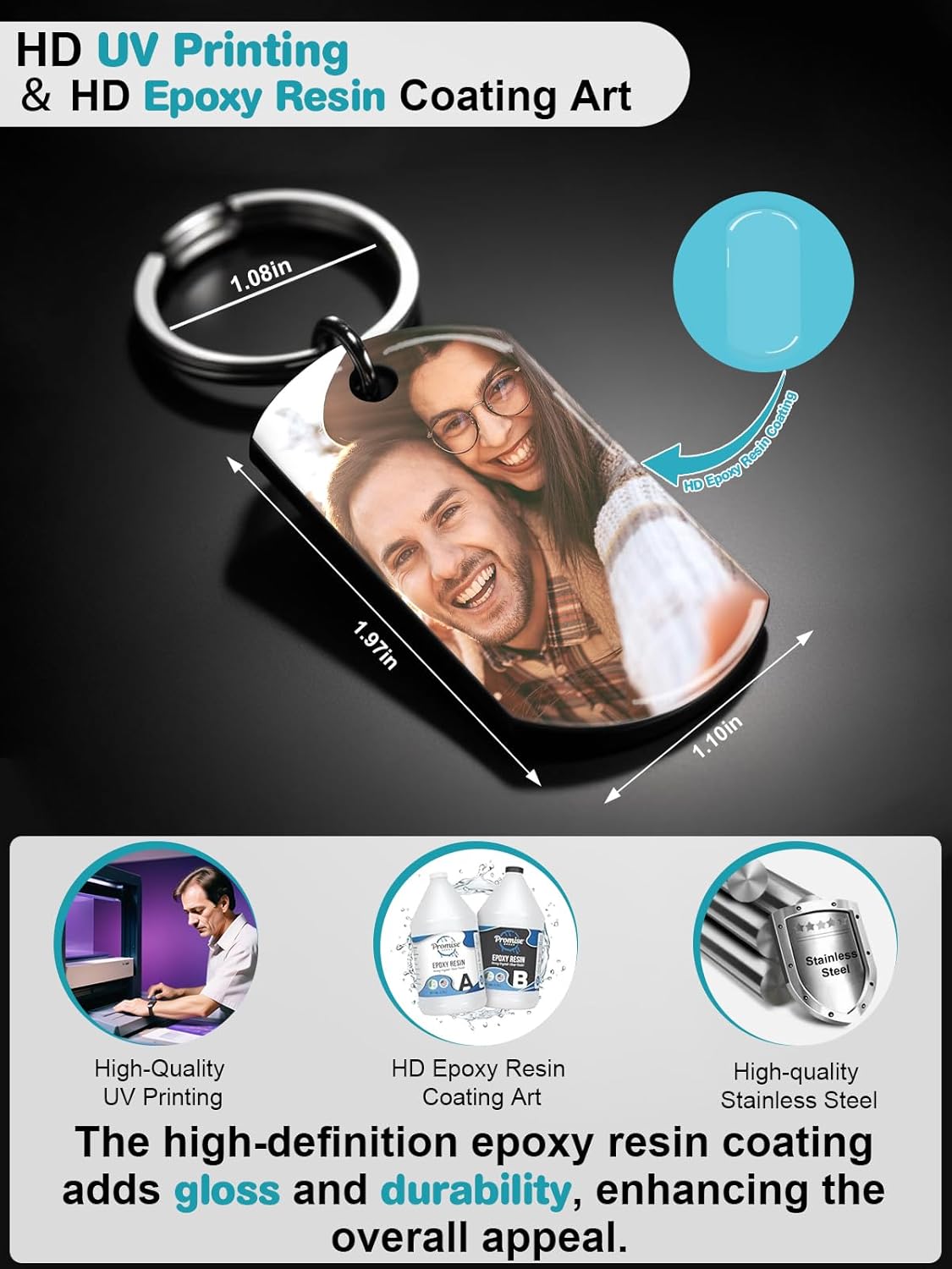 Custom Keychain with Picture - Personalized Photo LOGO Text Customized Key Chain for Boyfriend Dad Men Gifts