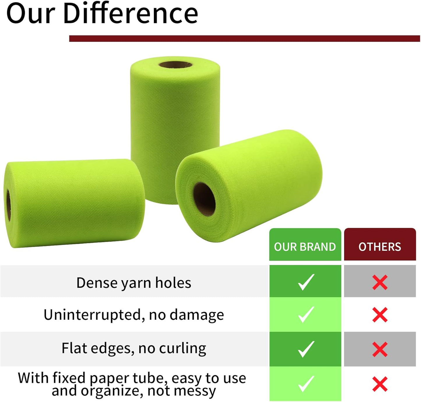 Lime Green Tulle Fabric Rolls 6 Inch by 100 Yards (300 feet) Fabric Spool Tulle Ribbon for DIY Tutu Bow Halloween Decorations Baby Shower Birthday Party Wedding Christmas Craft Supplies