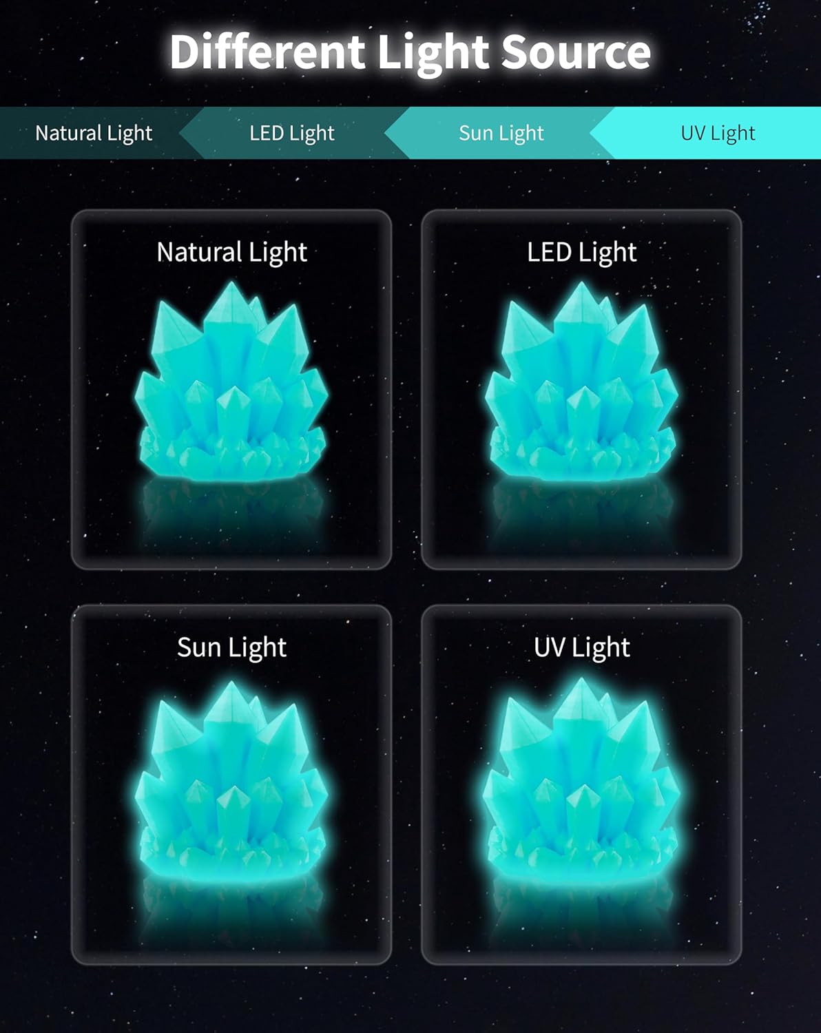 DURAMIC 3D PLA Glow Turquoise in The Dark Filament 1.75mm 1Kg, 3D Printing Luminous Filament 1.75mm Dimensional Accuracy +/- 0.02 mm, Fit Most FDM 3D Printers