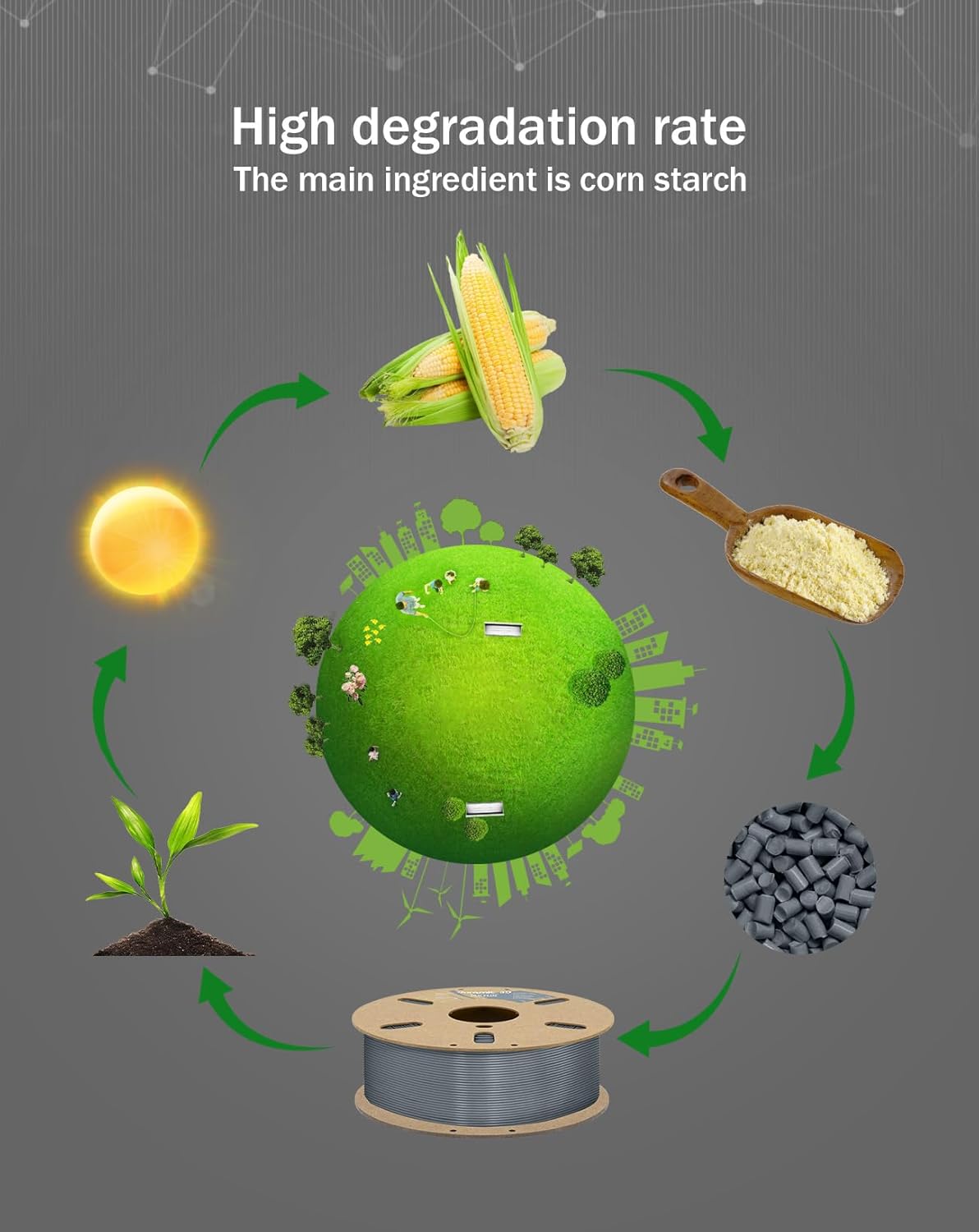 DURAMIC 3D PLA+ Filament 1.75mm 1Kg Silver, PLA Plus Filament 1Kg Spool(2.2lbs) Tougher and Stronger, Dimensional Accuracy Probability +/- 0.02mm