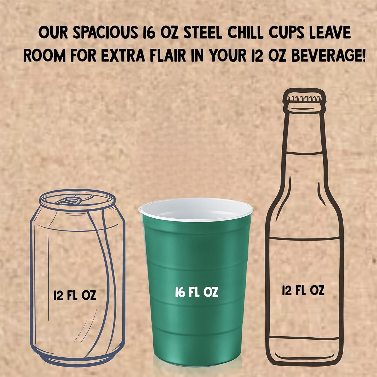 16 oz. Party Cups, Perfect for Cold Drinks, Sturdy & Durable, Disposable and 100% Recyclable, Made in USA, Green, 12 Count