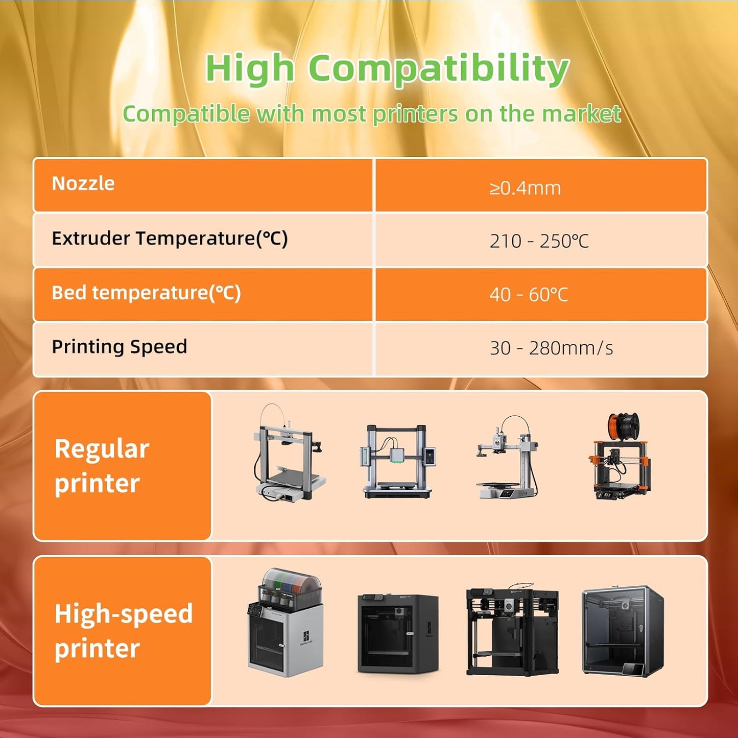 Transparent Multi Rainbow Color Change PLA 1.75mm 1KG 3D Printing Filament Crystal Rainbow PLA -Wheat Field