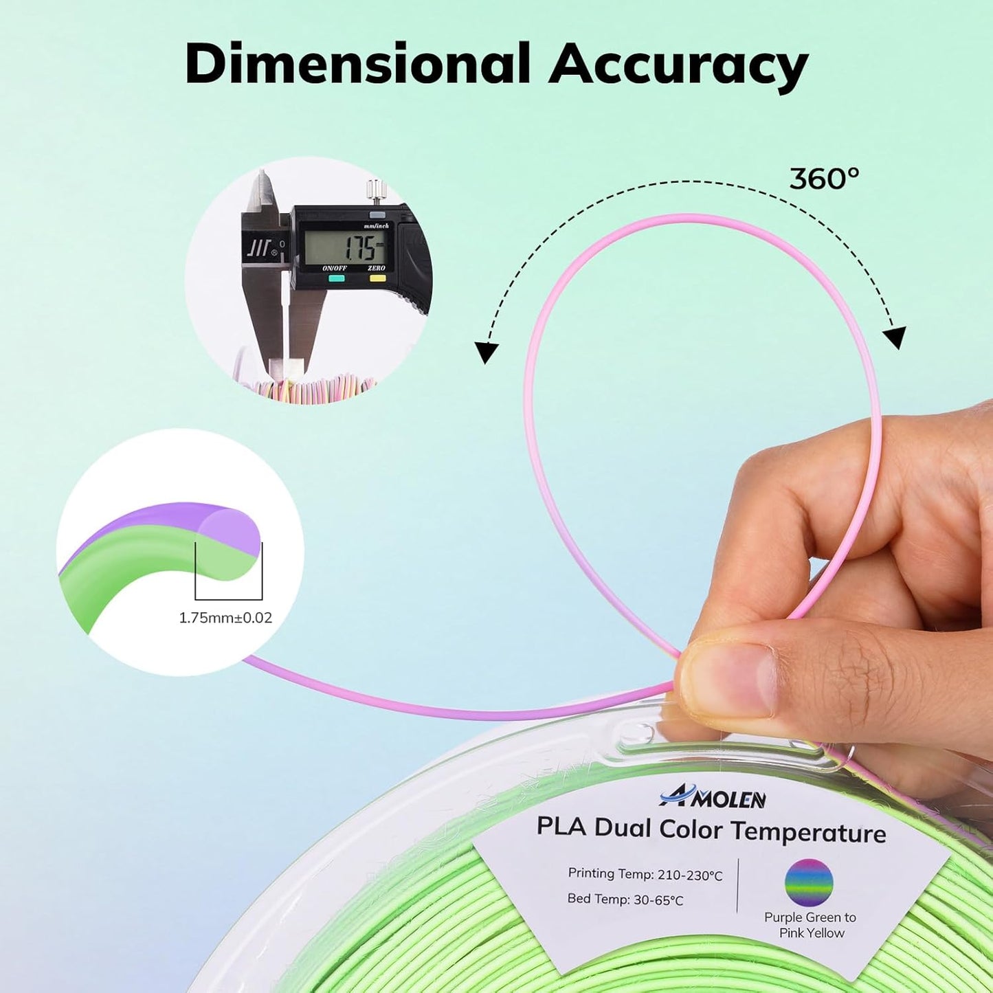 AMOLEN 3D Printer Filament, Dual Color Temp Change Purple Green to Pink Yellow PLA Filament 1.75mm, Heat Color Change with Temperature, Dimensional Accuracy +/- 0.02mm, 1KG, Fits Most FDM Printers