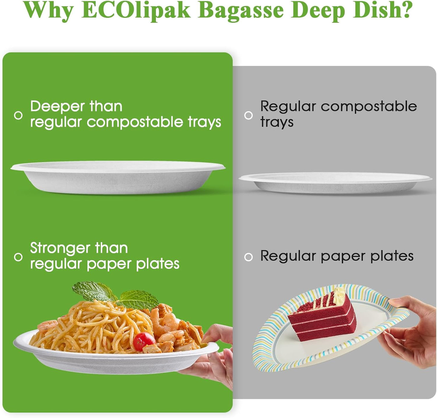 ECOLipak 125 Pack Paper Plates 9 inch 100% Compostable Heavy-Duty Dinner Plates Disposable Bagasse Deep Dish Natural Biodegradable Eco-Friendly Sugarcane(White)