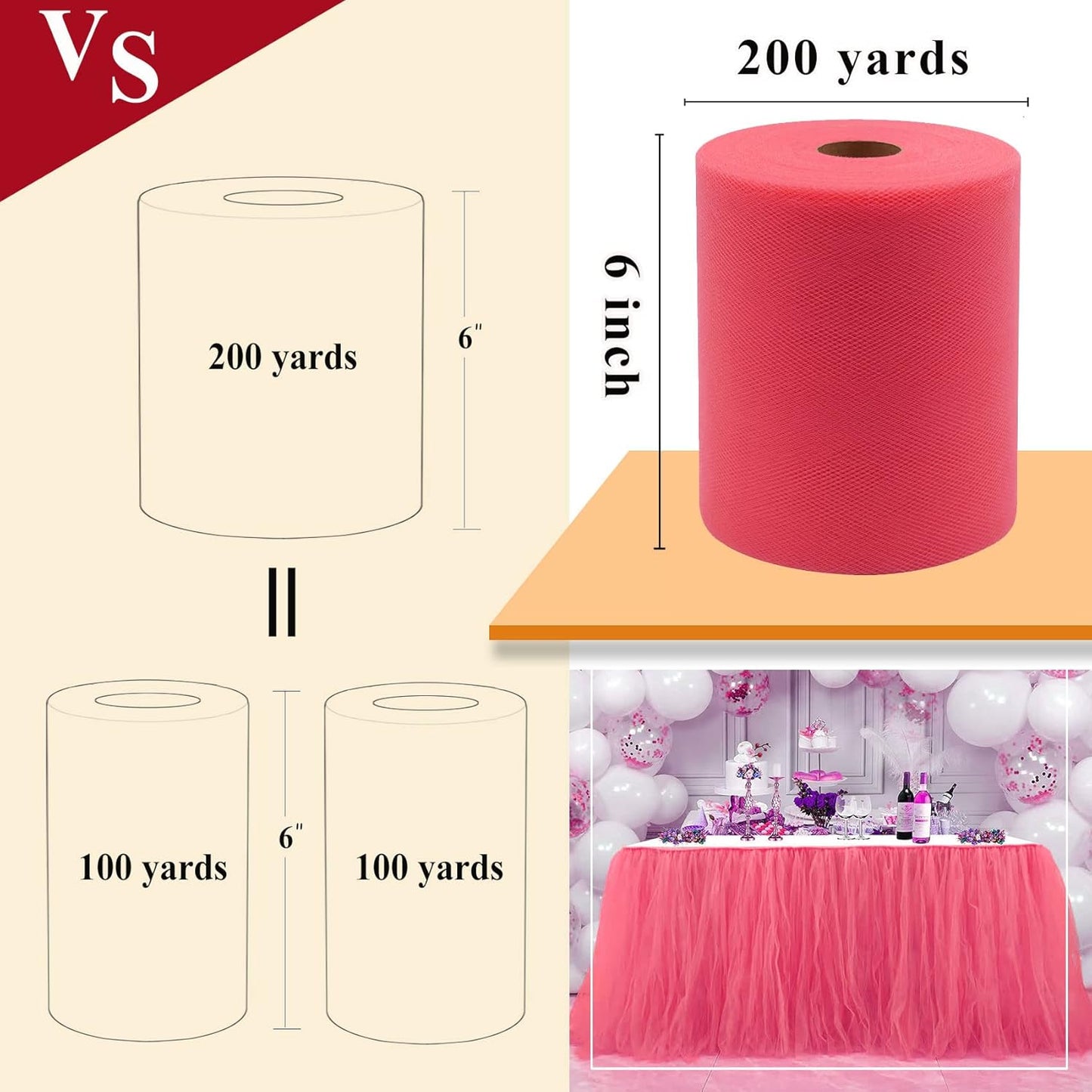 Coral Tulle Fabric Rolls 6 Inch by 200 Yards (600 feet) Fabric Spool Tulle Ribbon for DIY Coral Tutu Bow Baby Shower Birthday Party Wedding Decorations Craft Supplies
