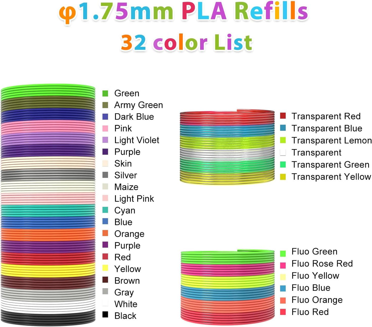FIROS PLA 3D Pen Filament Refills Pack, 32 Colors 3D Pen PLA Filament, Each Color 16.4 ft,3D Printing Pen PLA Filament, Compatible with SCRIB3D MYNT3D 3D Pen, Not Suitable for 3Doodler
