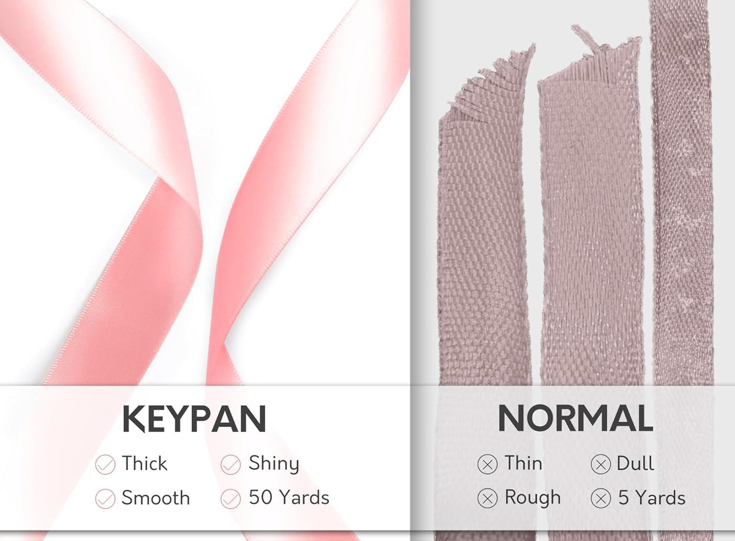 Pink Satin Ribbon 7/8 Inch x 50 Yards Double-Faced Polyester Ribbons for Flower Bouquet Gift Wrapping Party Decor Wedding Invitation DIY Craft