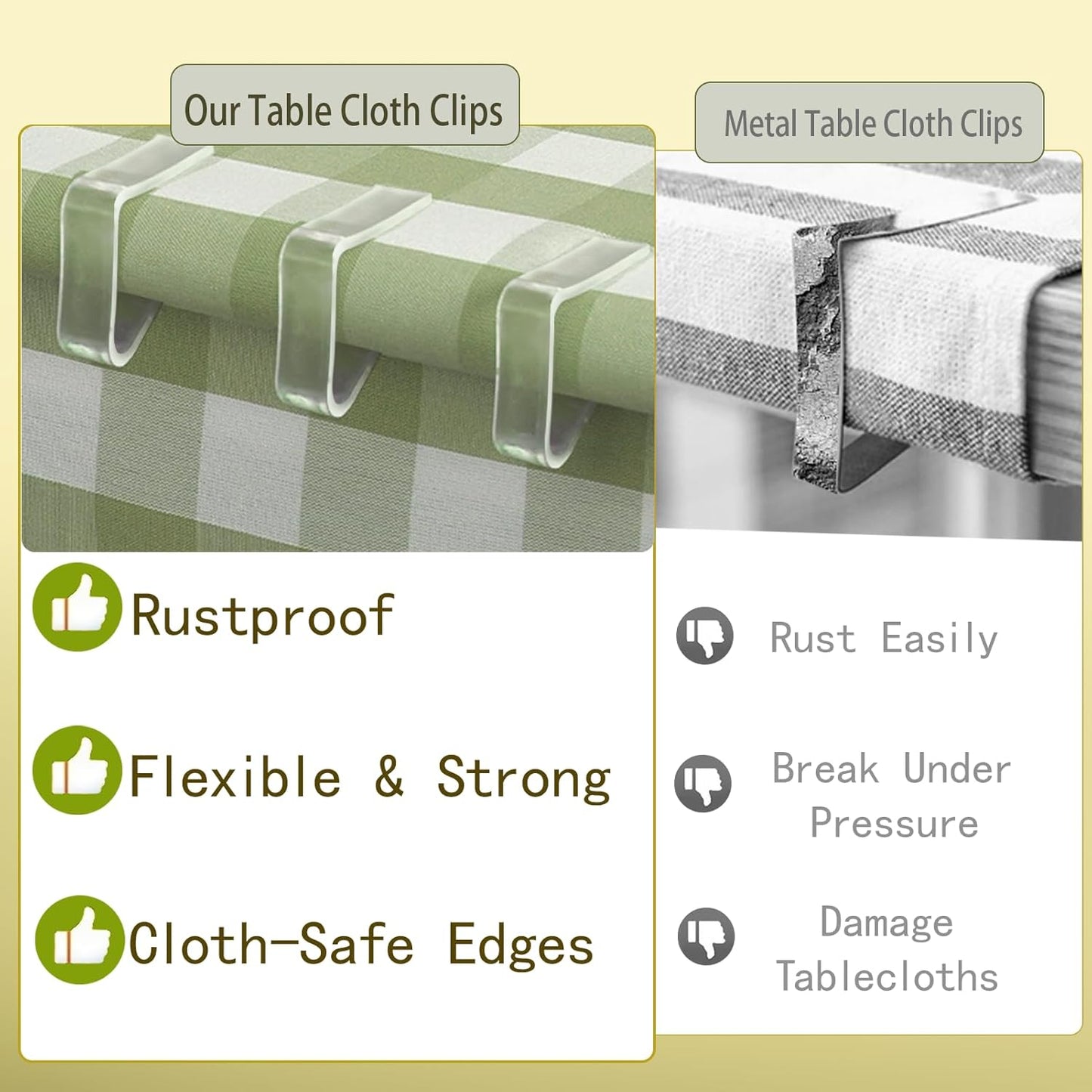 24 Pcs Clear Table Cloth Holder Clips for Thick Tables, Plastic Tablecloth Clips for Outdoor Tables, Picnic Table Cover Clips Clamps for Wind, Table Cloth Clips for Party Camping Christmas Birthday S