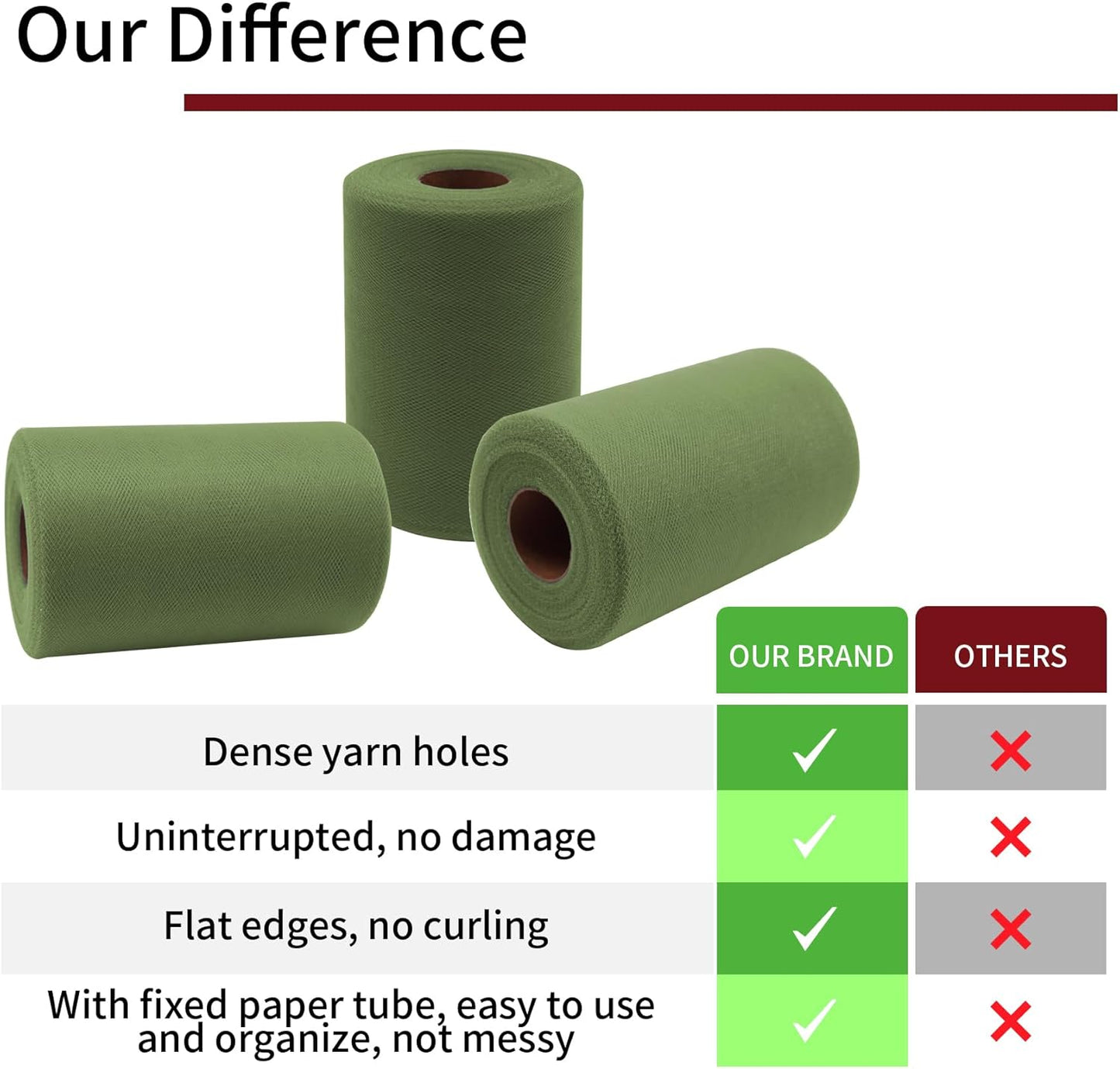 Olive Tulle Fabric Rolls 6 Inch by 100 Yards (300 feet) Fabric Spool Tulle Ribbon for DIY Tutu Bow Baby Shower Birthday Party Wedding Decorations Christmas Craft Supplies