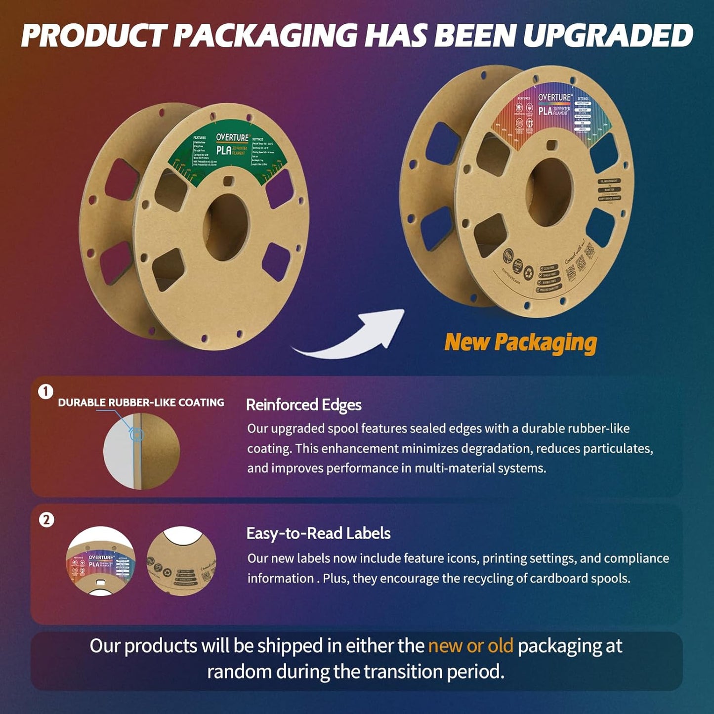 OVERTURE Glow PLA Filament 1.75mm 3D Printer Filament, 1kg Spool (2.2lbs), Dimensional Accuracy +/- 0.02 mm, Fit Most FDM Printer (Green (Glow in Dark))