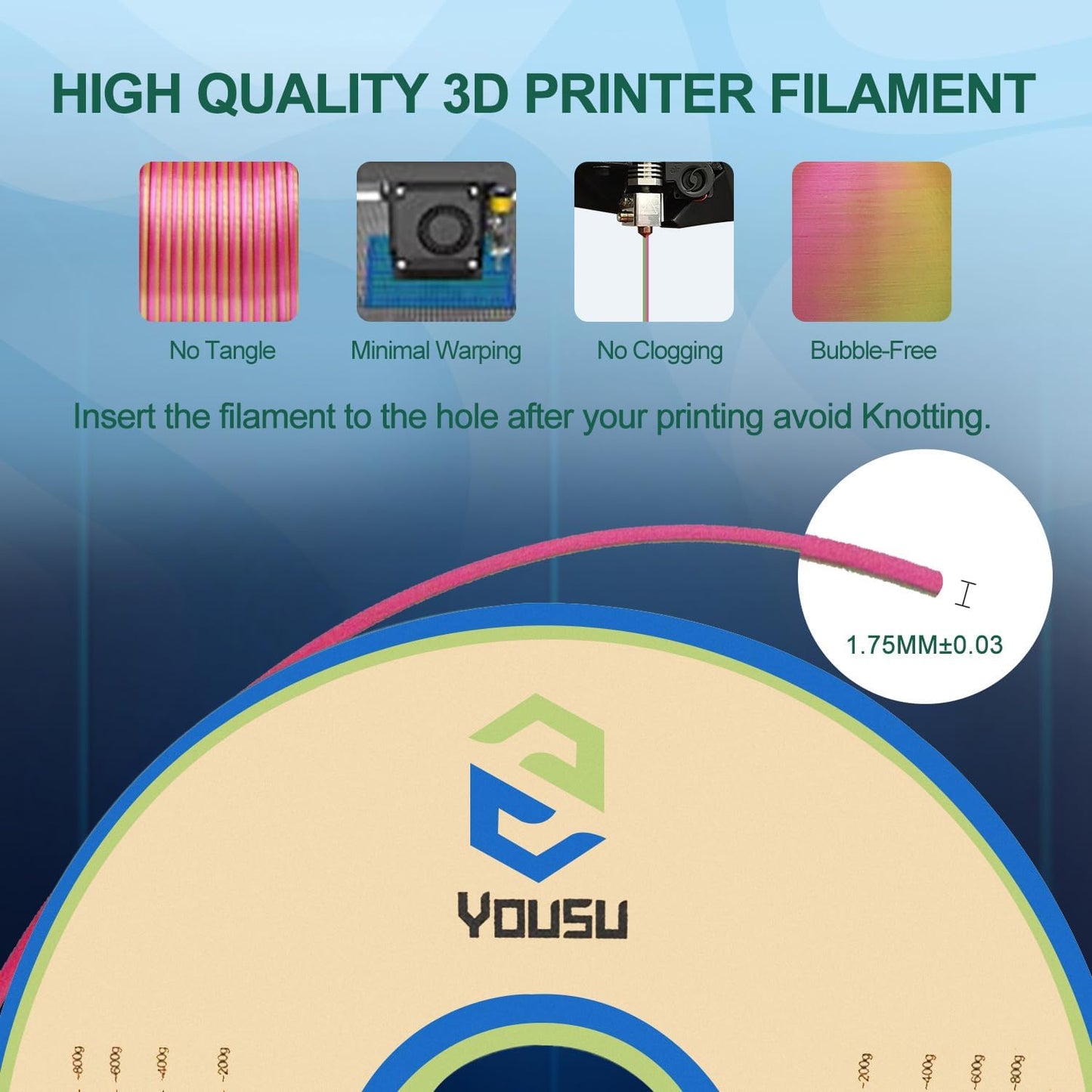 YOUSU Silk Tri Color PLA Filament，Coextrusion PLA Filament 1.75mm，1KG/Roll,3D Printer Filament Silk PLA Gold & Green & Rose red.