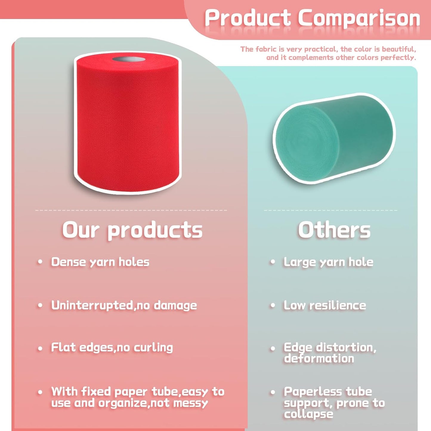 6" x 200 Yards Red Tulle Fabric Rolls, Red Spool Tulle Ribbon for DIY Tutu Skirt Wedding Decoration Baby Shower Birthday Party Backdrop Gift Wrapping Bow Craft Supplies