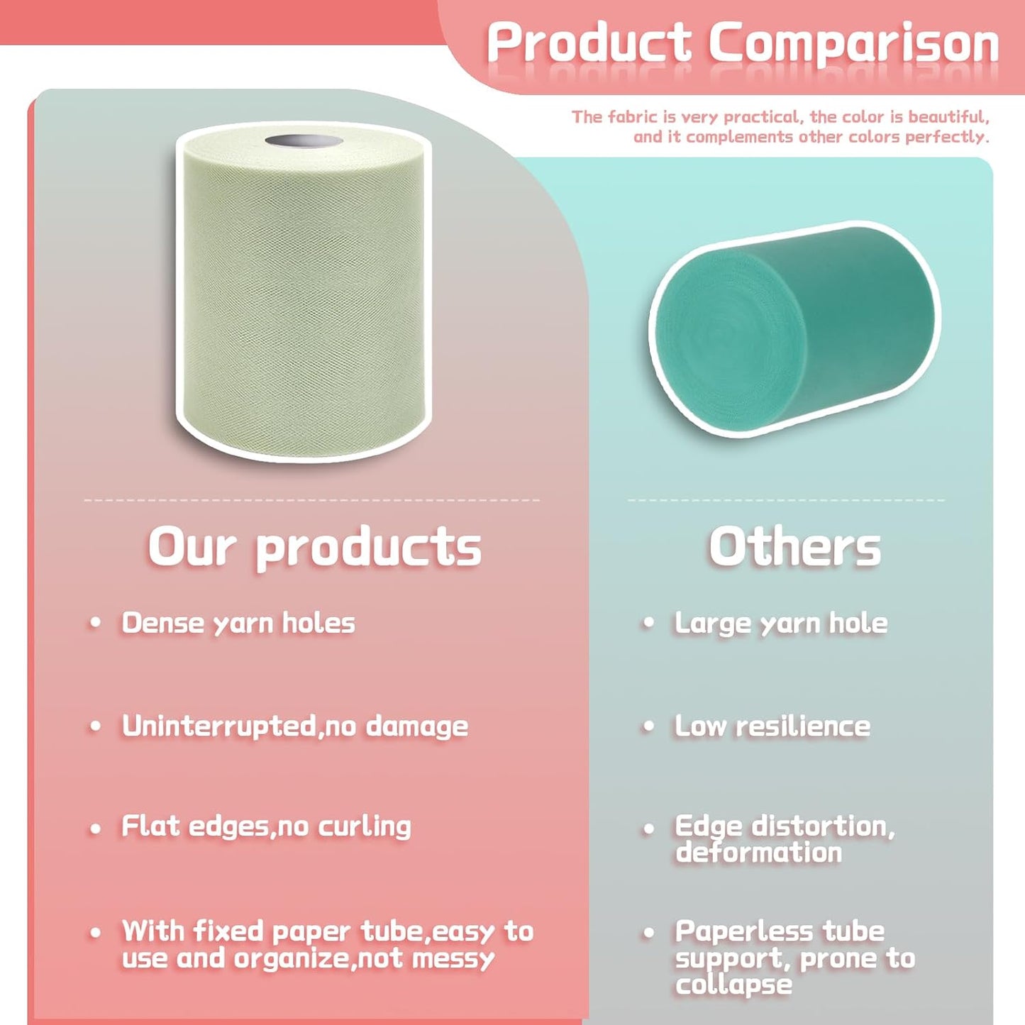 6" x 200 Yards Sage Green Tulle Fabric Rolls, Green Spool Tulle Ribbon for DIY Tutu Skirt Wedding Decoration Baby Shower Birthday Party Backdrop Gift Wrapping Bow Craft Supplies