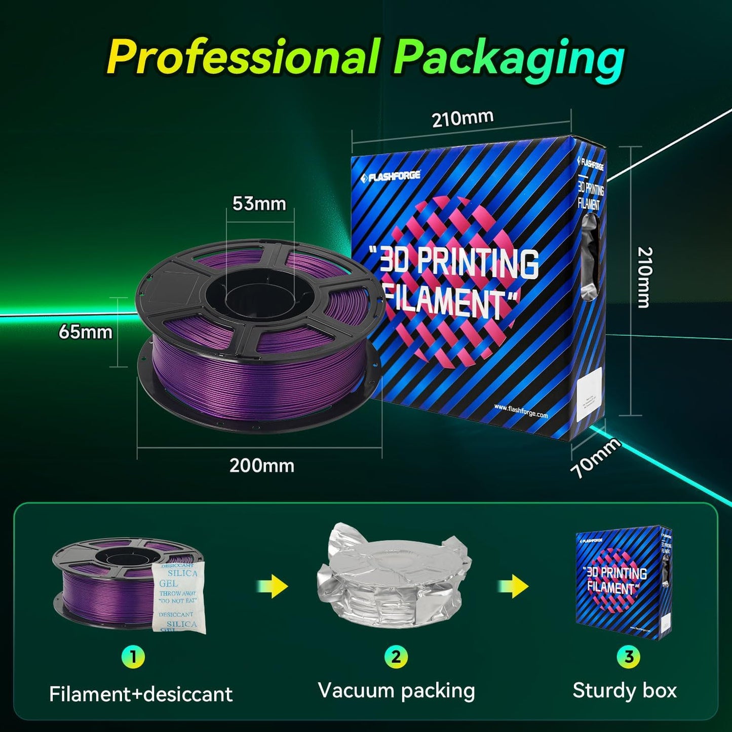 FLASHFORGE Xmas Series Rapid PLA Filament Aurora Purple, High Flow Speedy 3D Printer Filament Max 500mm/s High-Speed Printing, Radiated Unparalleled Brilliance, Twinkling and Ultra-Smooth Finish