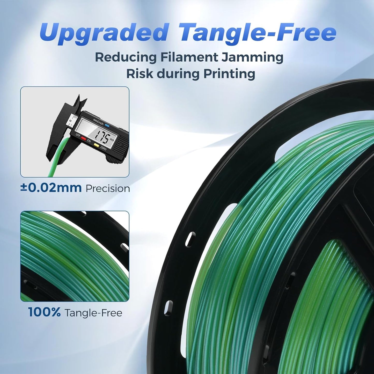 FLASHFORGE Rapid PLA Filament 1.75mm +/- 0.02mm Yellow to Green Gradient, Max 500mm/s High Speed Printing, 3D Printer Filament 1kg(2.2lbs), Changing Colors with Light