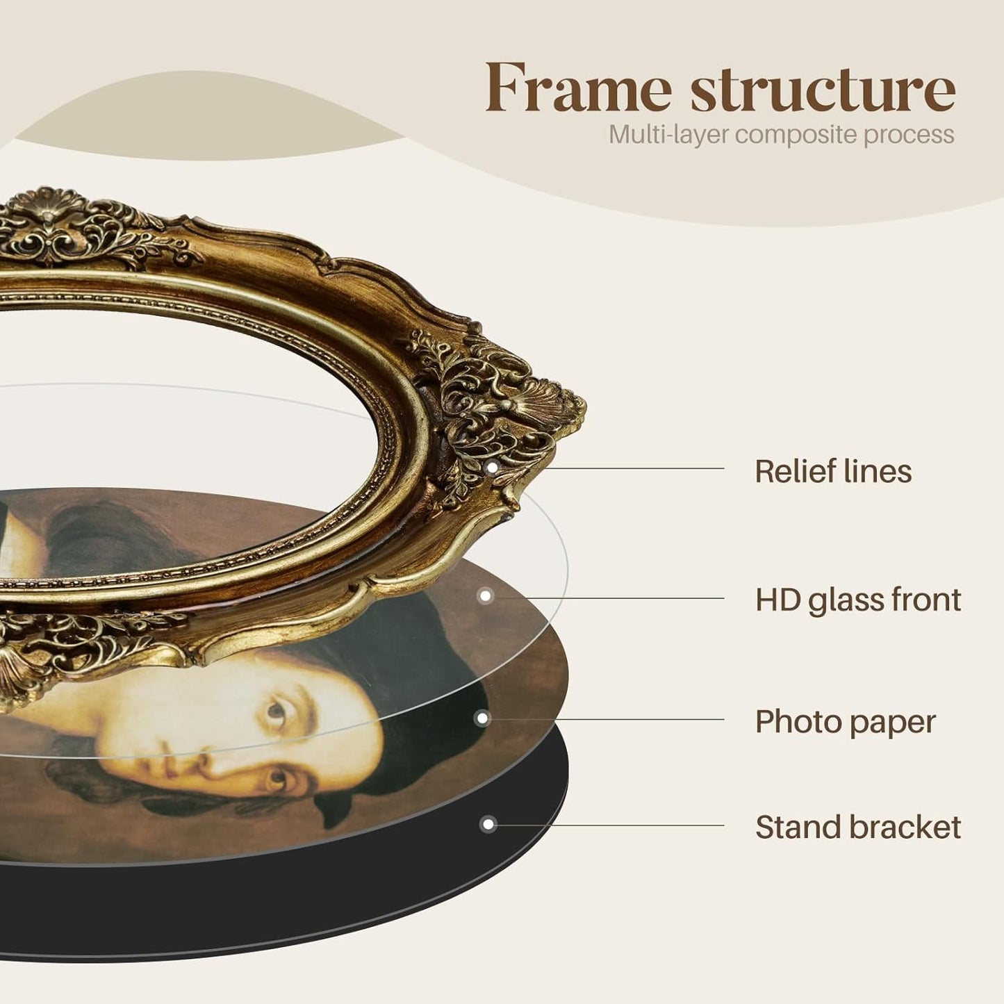Cuspin 4x6 Picture Frame Gold, Vintage Bronze Gold 4 by 6 Picture Frame Hand-Crafted Resin with Glass Front Ornate Retro Antique Photo Frame for Wall and Tabletop Display Home Decor