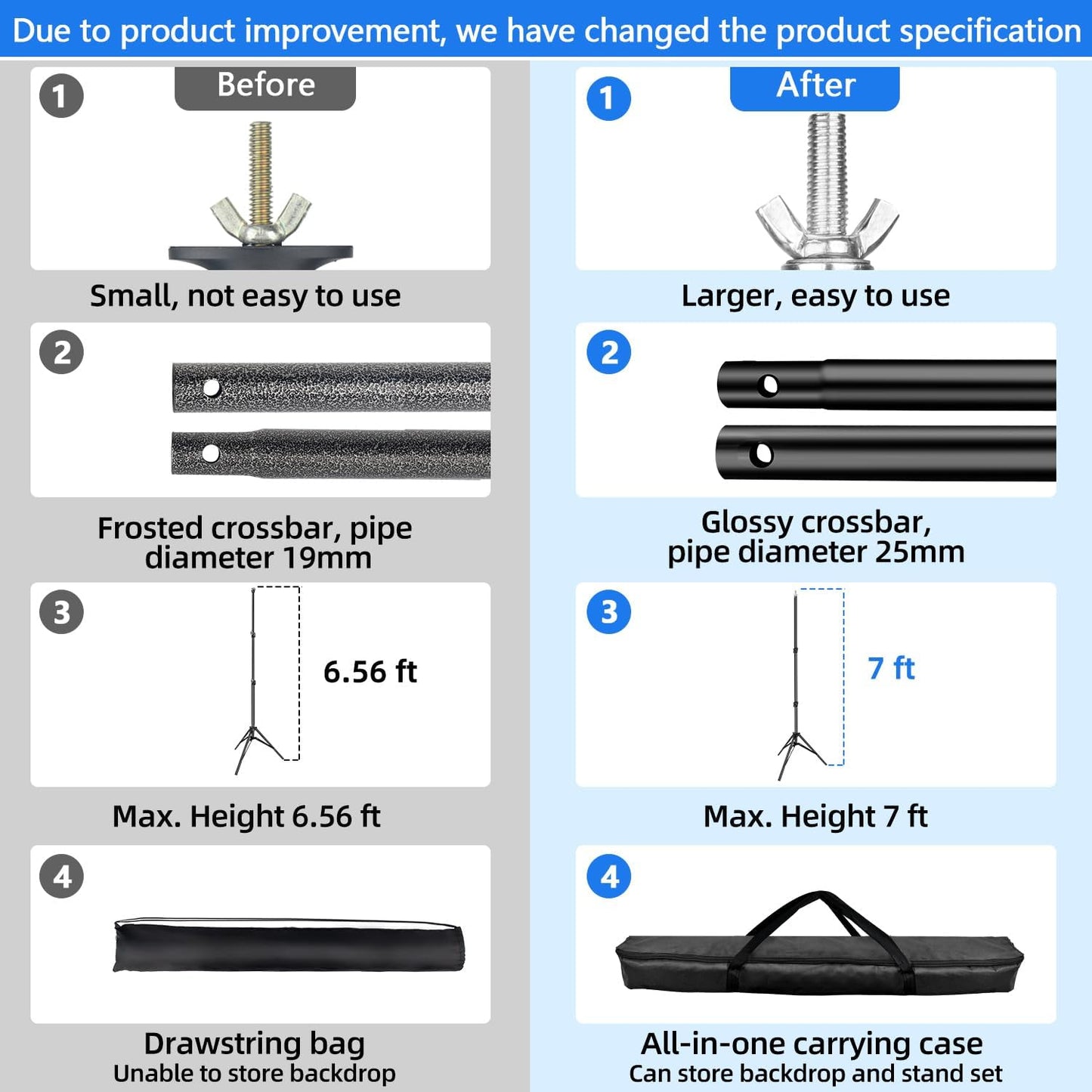 HEMMOTOP 7x5 ft Green Screen Stand Kit, 6.5x5 ft Green Screen Backdrop with Stand for Streaming, Gaming, Zoom, Portable Greenscreen Background Kit with Clips & Carrying Case