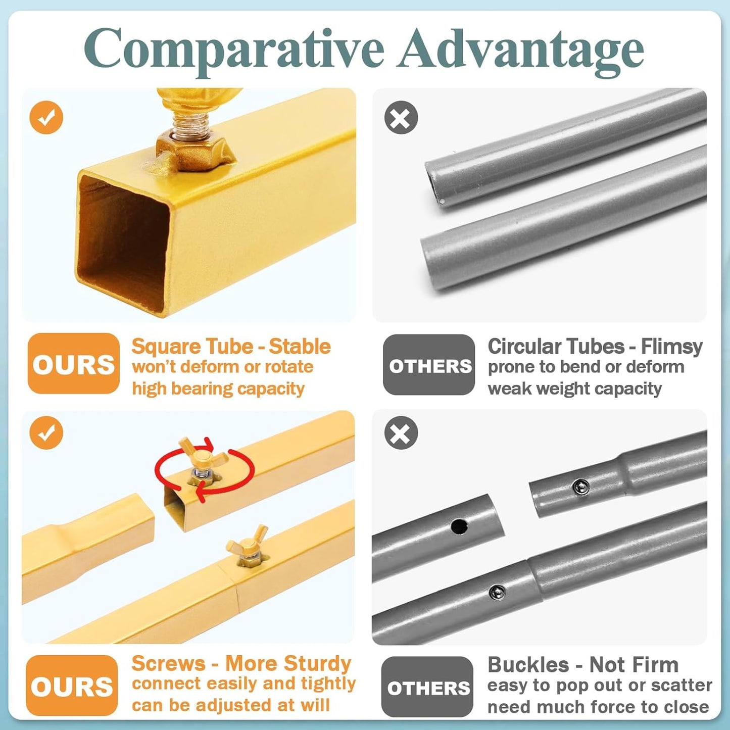 6.6FT x 5.2FT Wedding Arch Backdrop Gold Square Backdrop Stand Metal Balloon Arch Stand Rectangular Frame for Birthday Party Baby Shower Anniversary Decoration