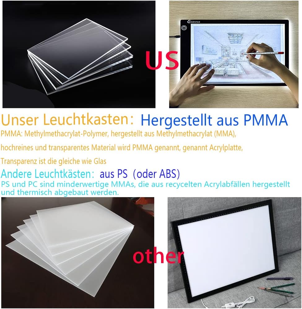 Light Box Drawing Pad, Tracing Board with Type-C Charge Cable and Brightness Adjustable for Artists, AnimationDrawing, Sketching, Animation, X-ray Viewing (DE-A4-P-black)