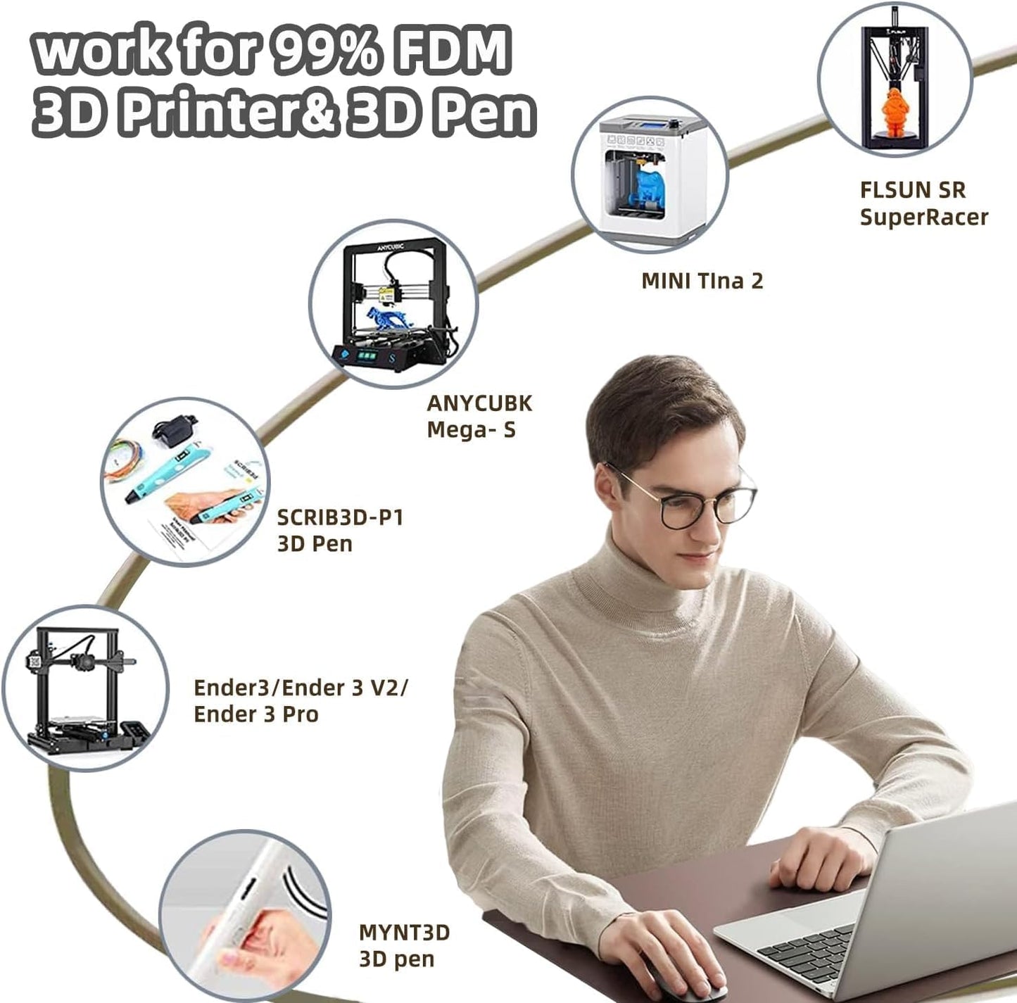 PLA Filament, Silk PLA, 3D Printer Filament, PLA Filament 1.75mm Dimensional Accuracy +/- 0.02mm, 1KG Spool (2.2 lbs), Fit Most FDM Printer (Silk Purple)