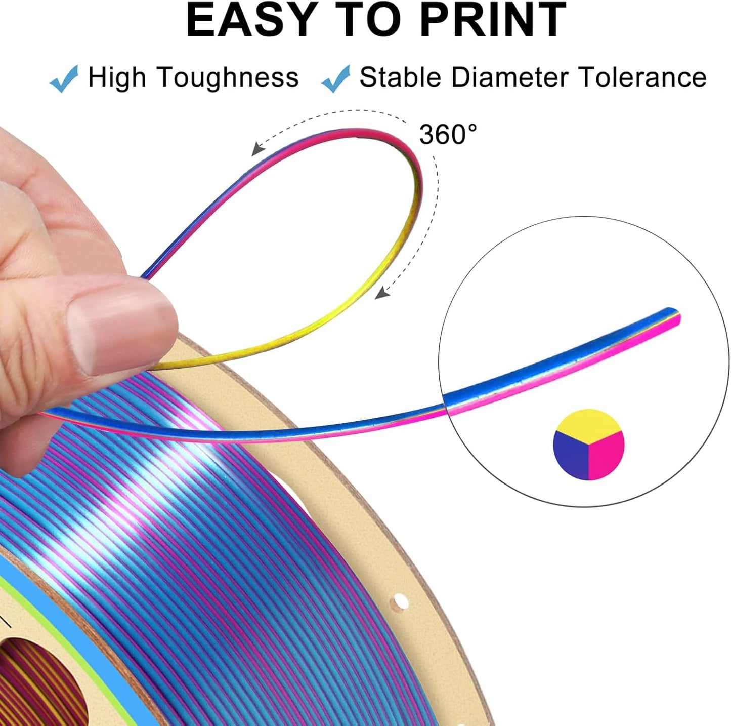 YOUSU PLA Filament Triple Color Coextrusion Silk 3D Printer Filament 1.75mm for 3D Printer & 3D Pen, Multicolor PLA Rainbow Filament, 1kg(2.2lbs) Silk PLA Red Gold Blue.