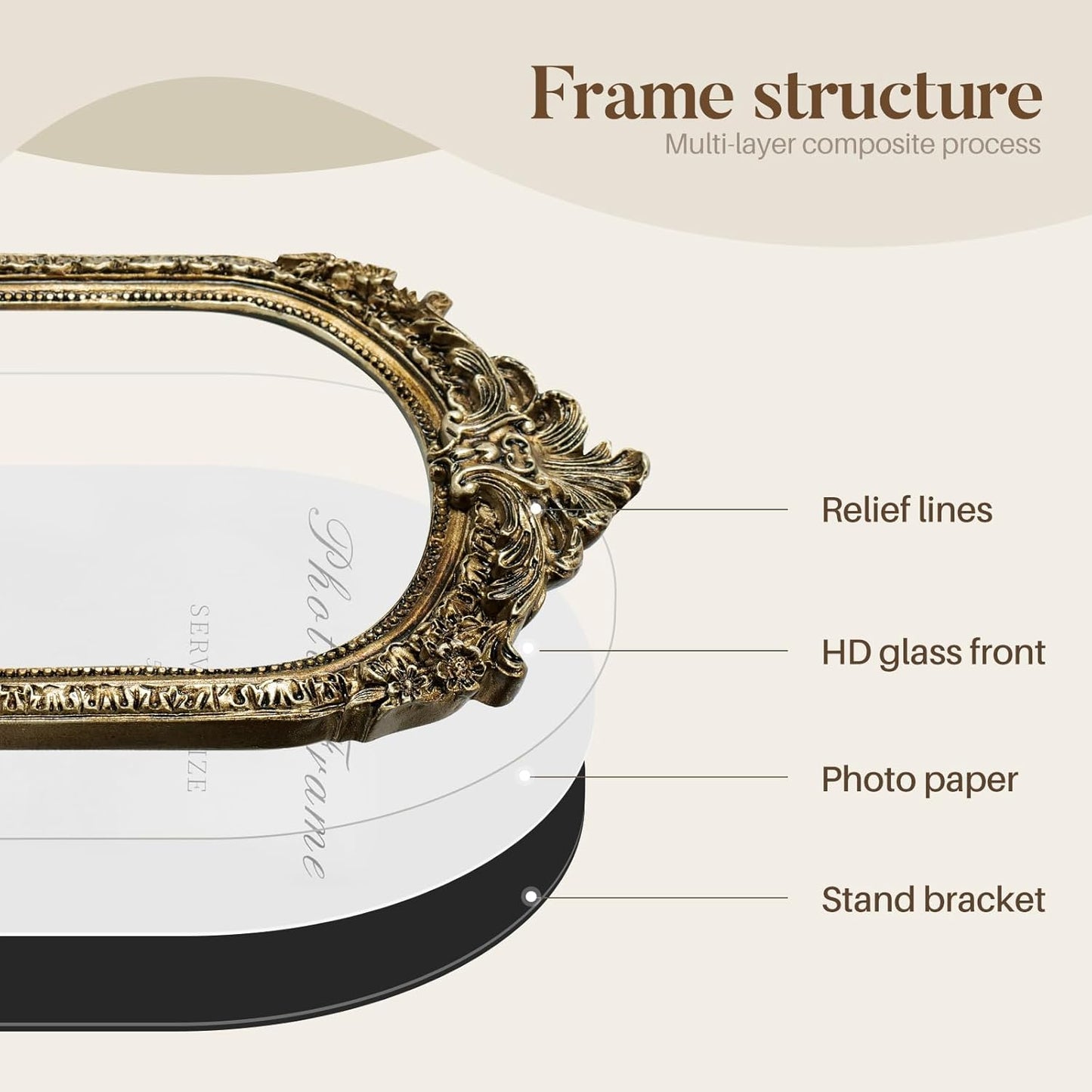 Cuspin Arched 5x7 Picture Frame Vintage Gold Frames, Bronze 5 by 7 Arched Picture Frame Hand-Crafted Resin with Glass Front Ornate Retro Antique Photo Frames for Wall and Tabletop Display Home Decor