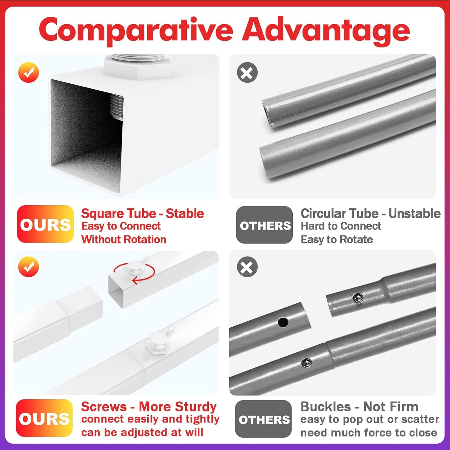 6.6FT x 6.6FT White Wedding Arches for Ceremony Rectangular Metal Balloon Arch Stand Kit Garden Floral Square Arch Frame Background for Anniversary Birthday Party Bridal Shower Decoration Home Decor