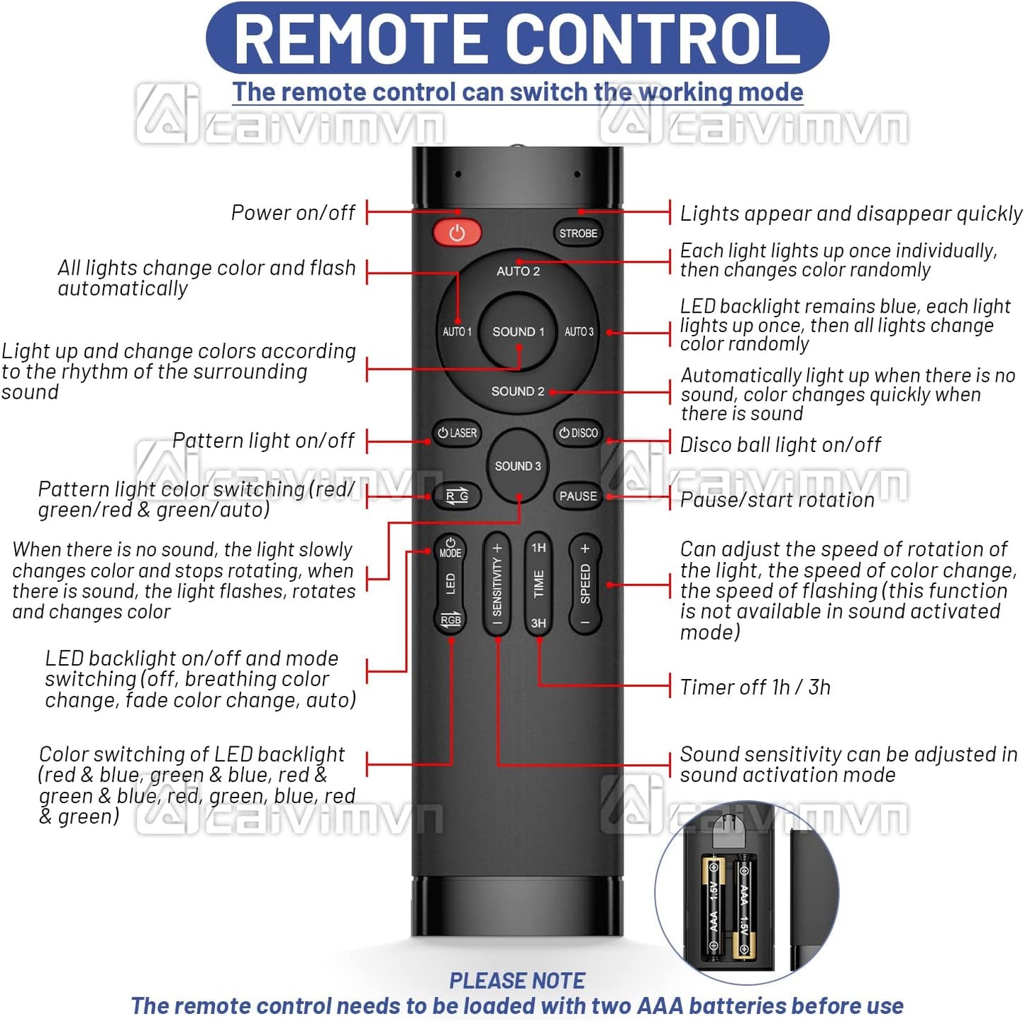 Party Lights, Disco Light Dj Disco Ball LED Sound Activated Stage Lights with Remote Control for Parties Bar Club Pub Christmas Birthday Wedding Holiday Dance Xmas Decorations